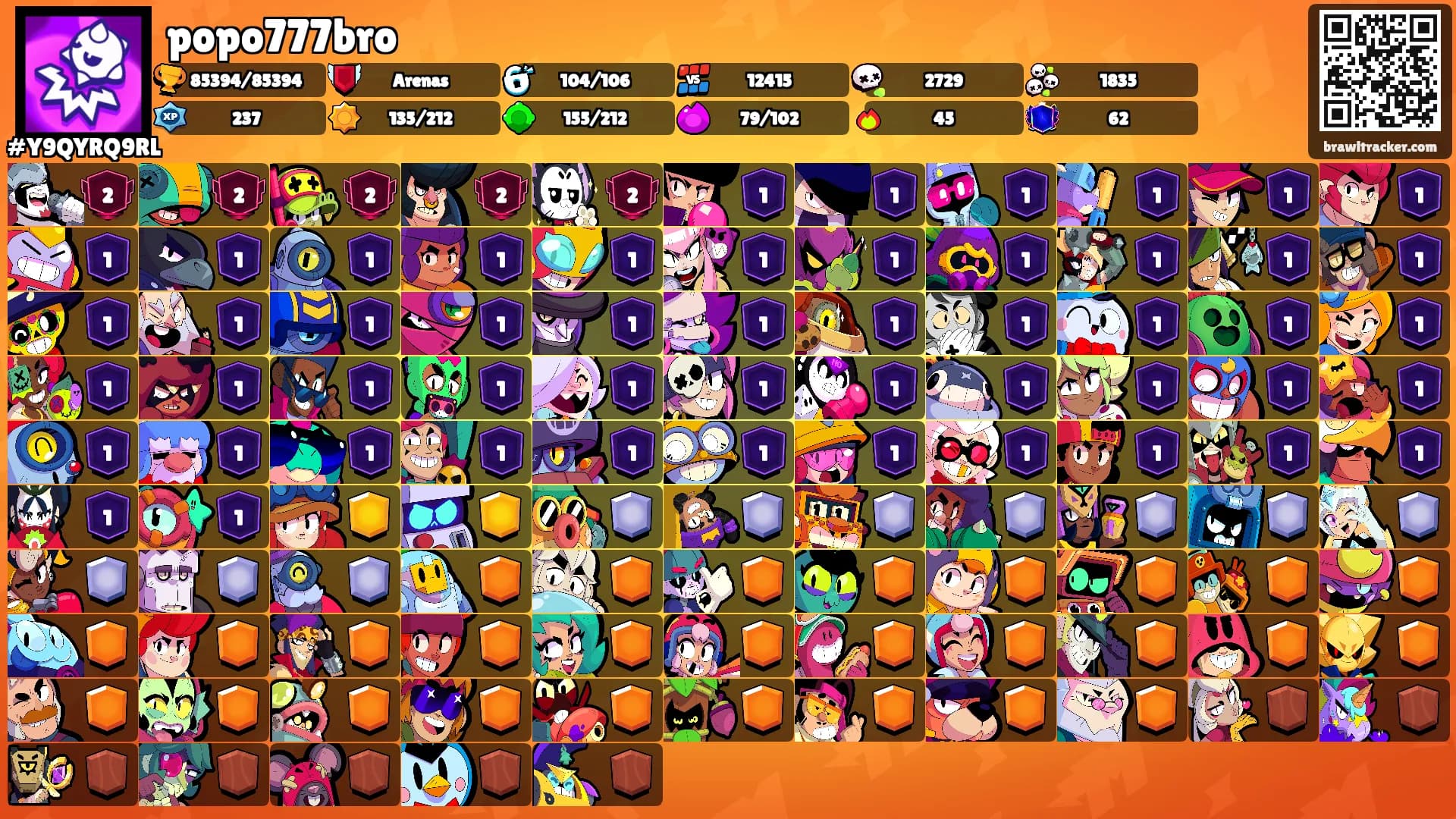 popo777bro's Ranks