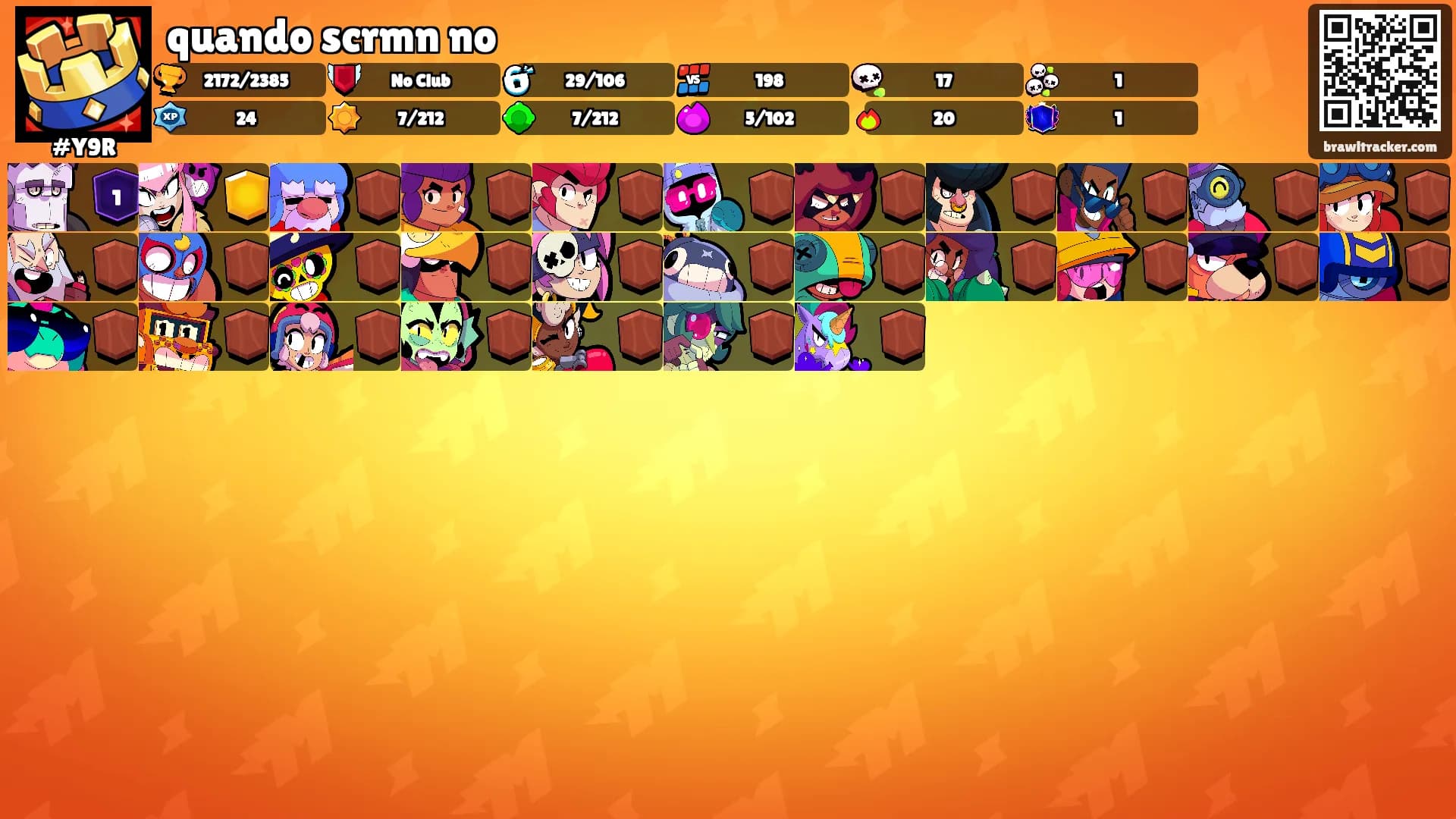 quando scrmn no's Ranks