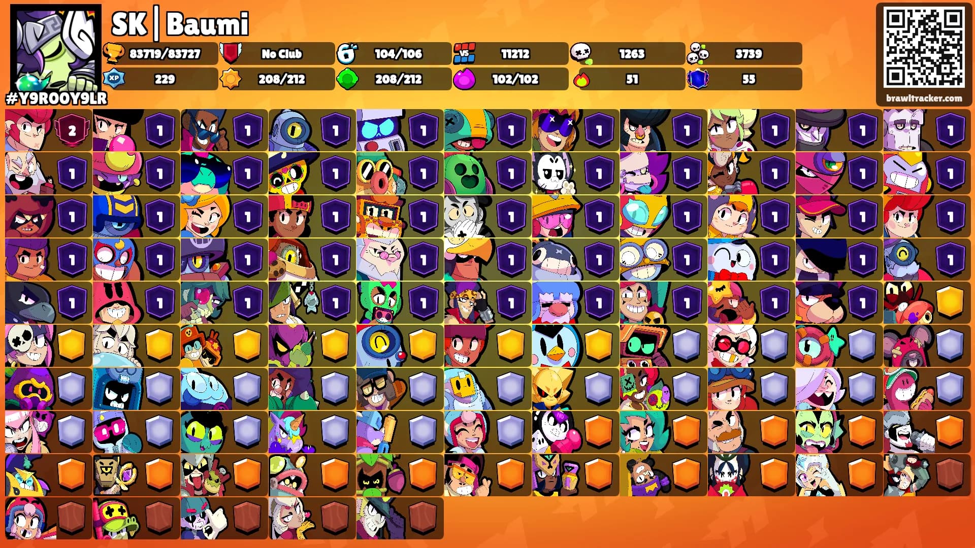 SK|Baumi's Ranks