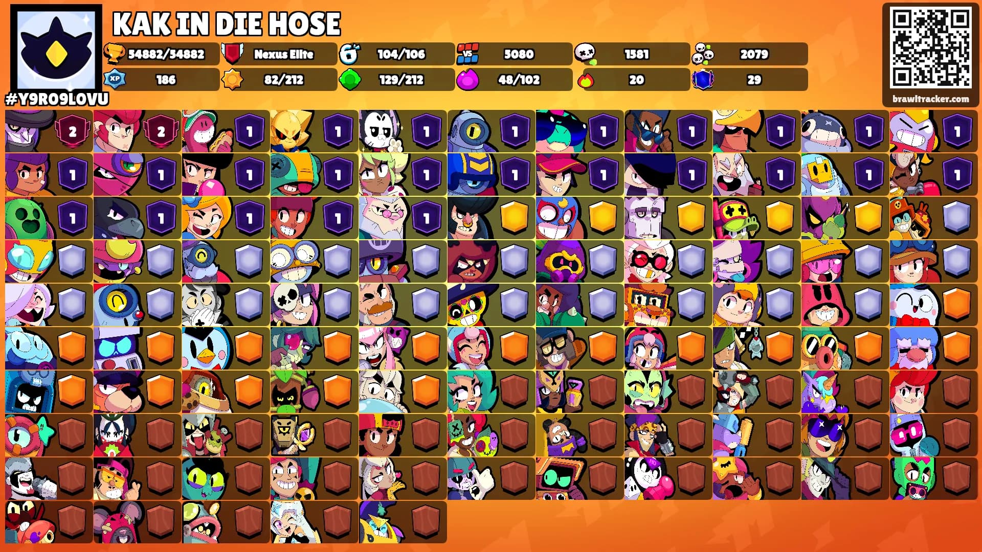 KAK IN DIE HOSE's Ranks