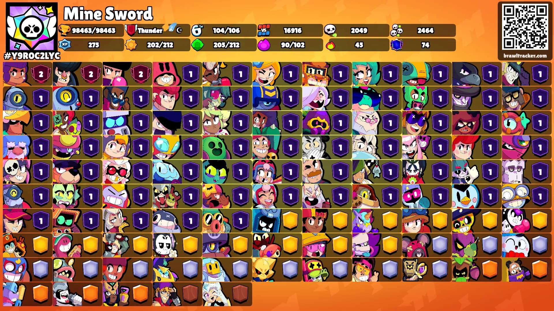 Mine Sword's Ranks