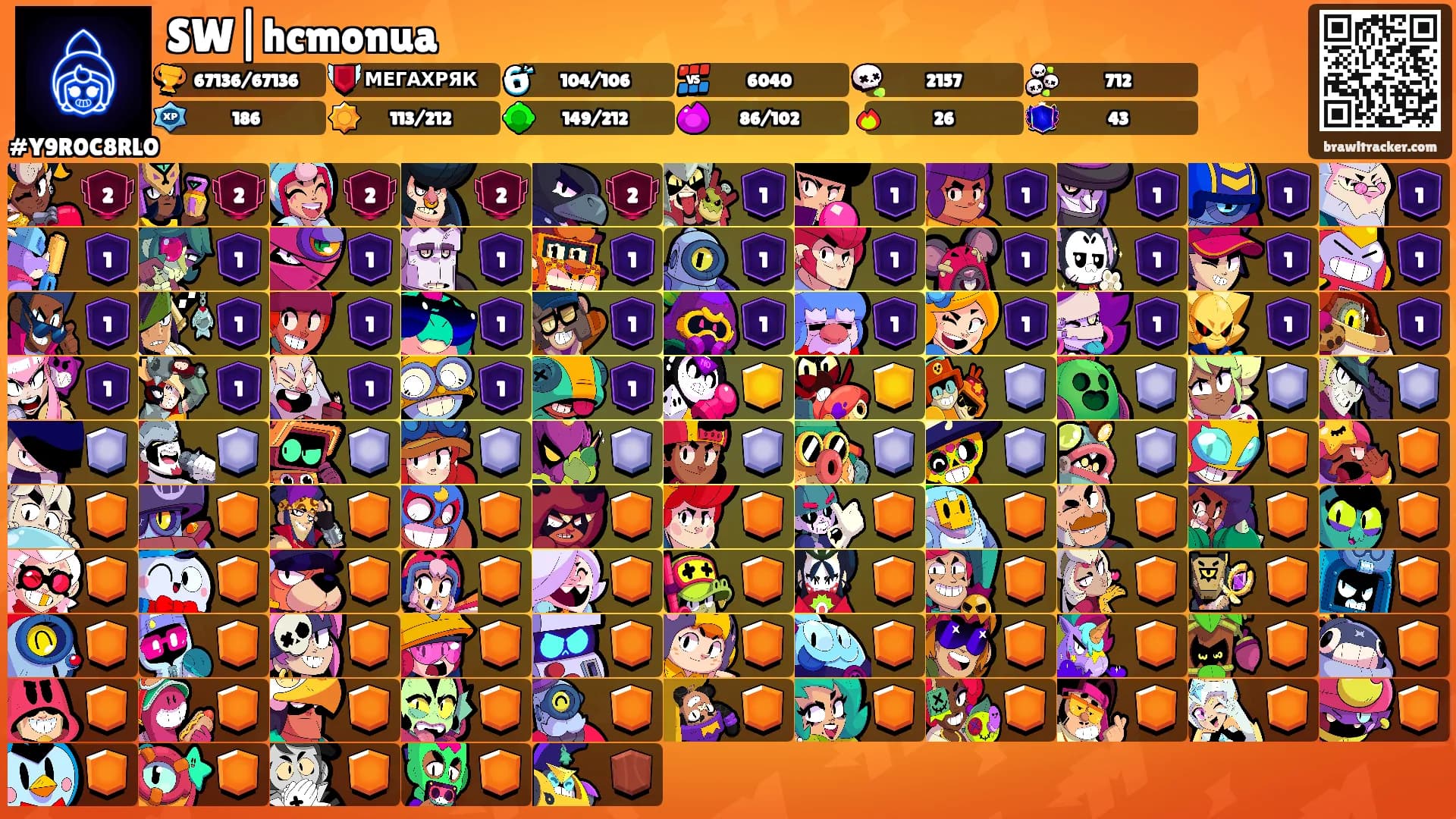 SW|hcmonua's Ranks