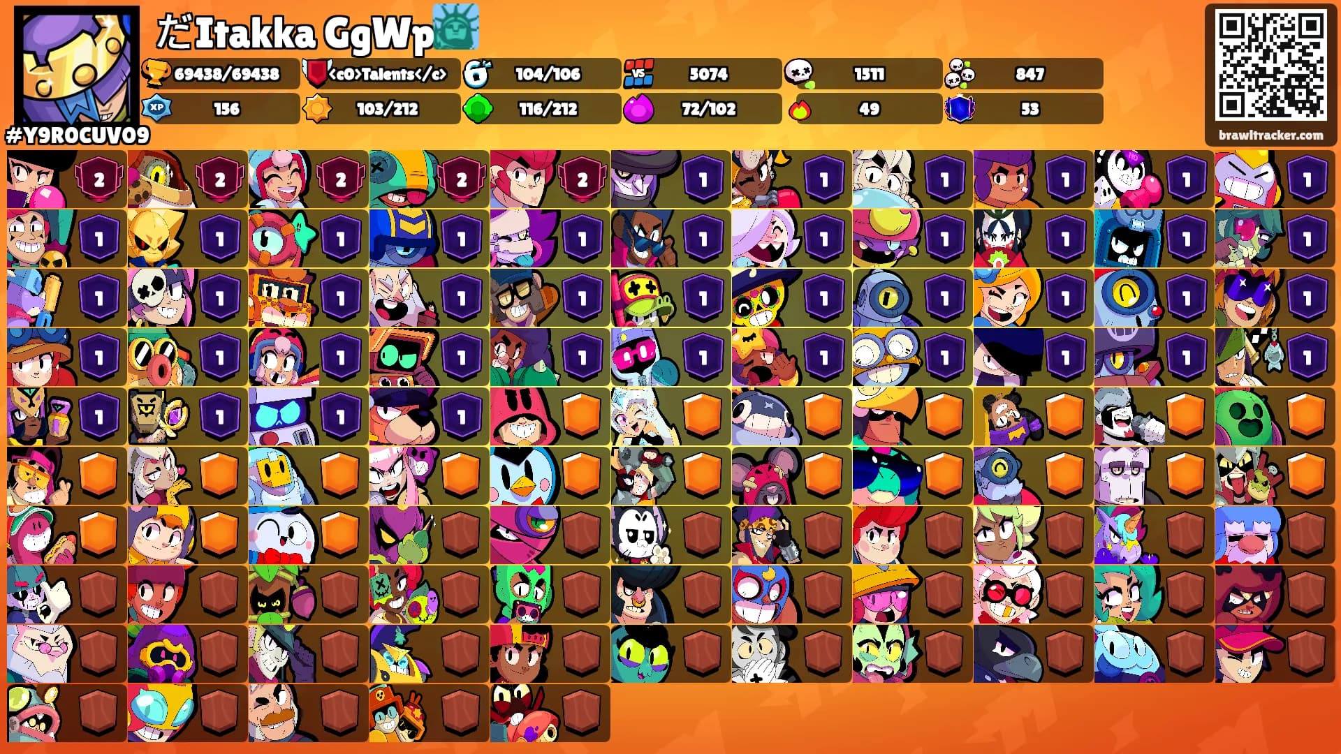 だItakka GgWp🗽's Ranks