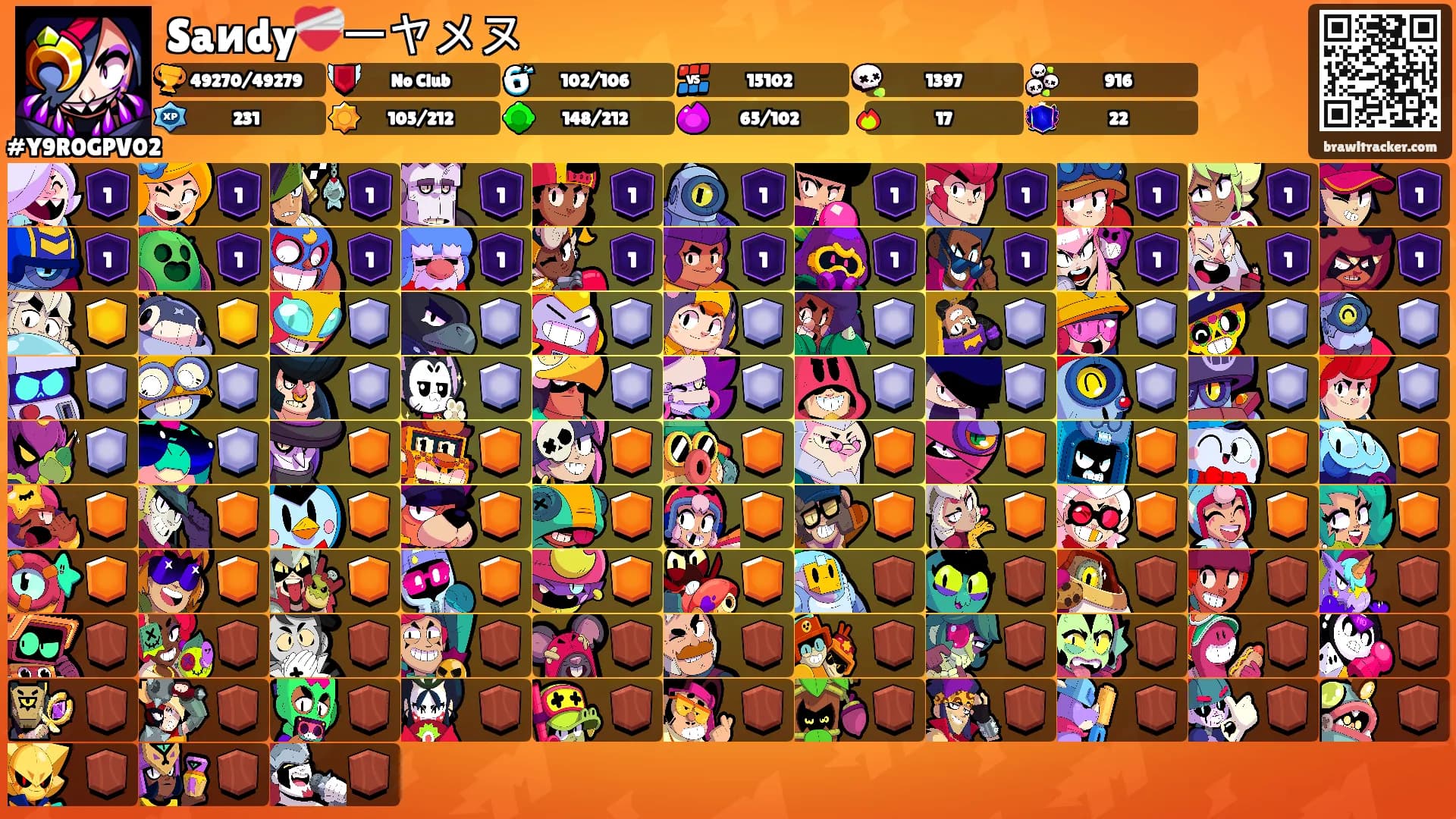 Saиdy❤️‍🩹ーヤメヌ's Ranks