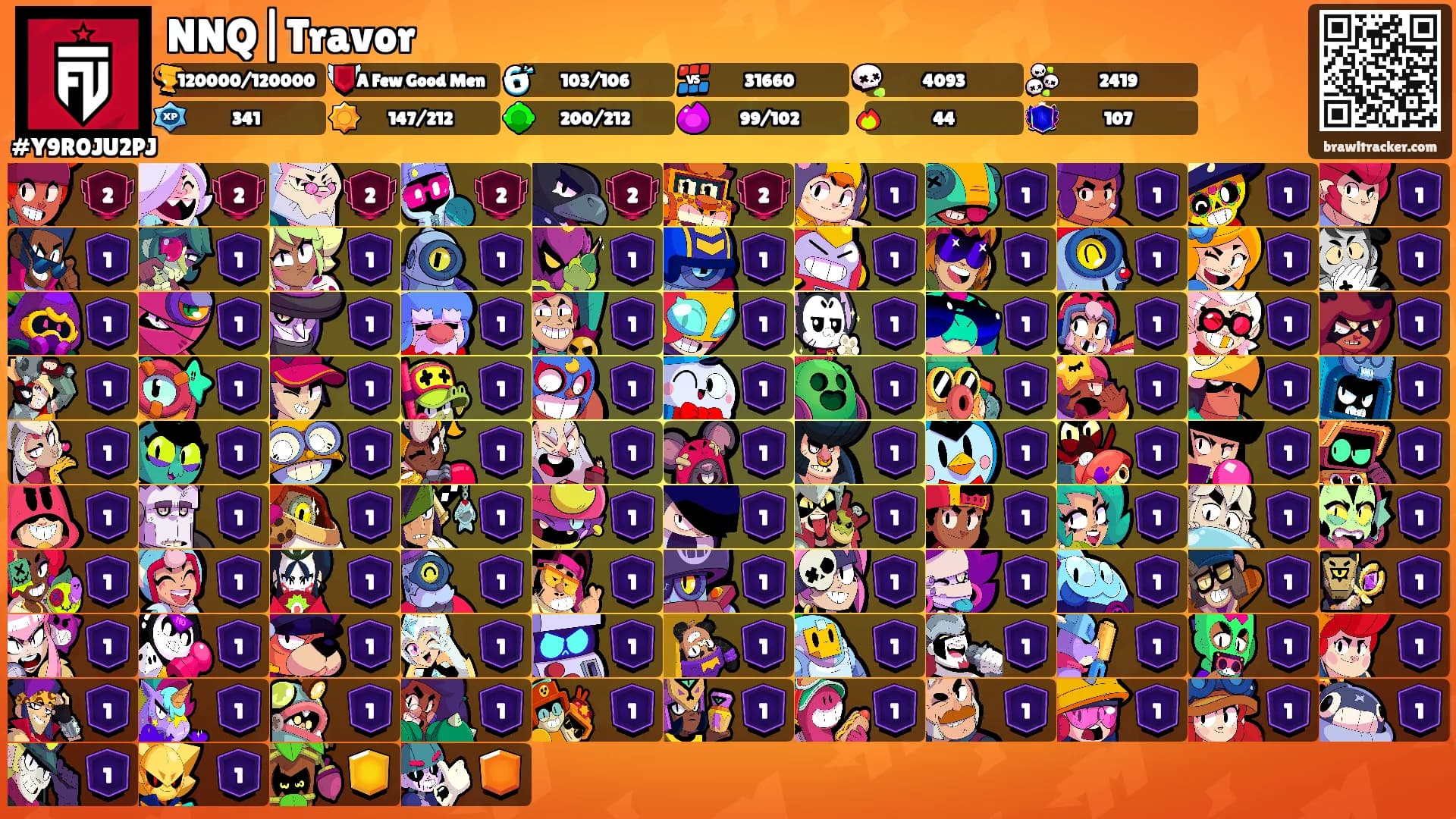 NNQ|Travor's Ranks