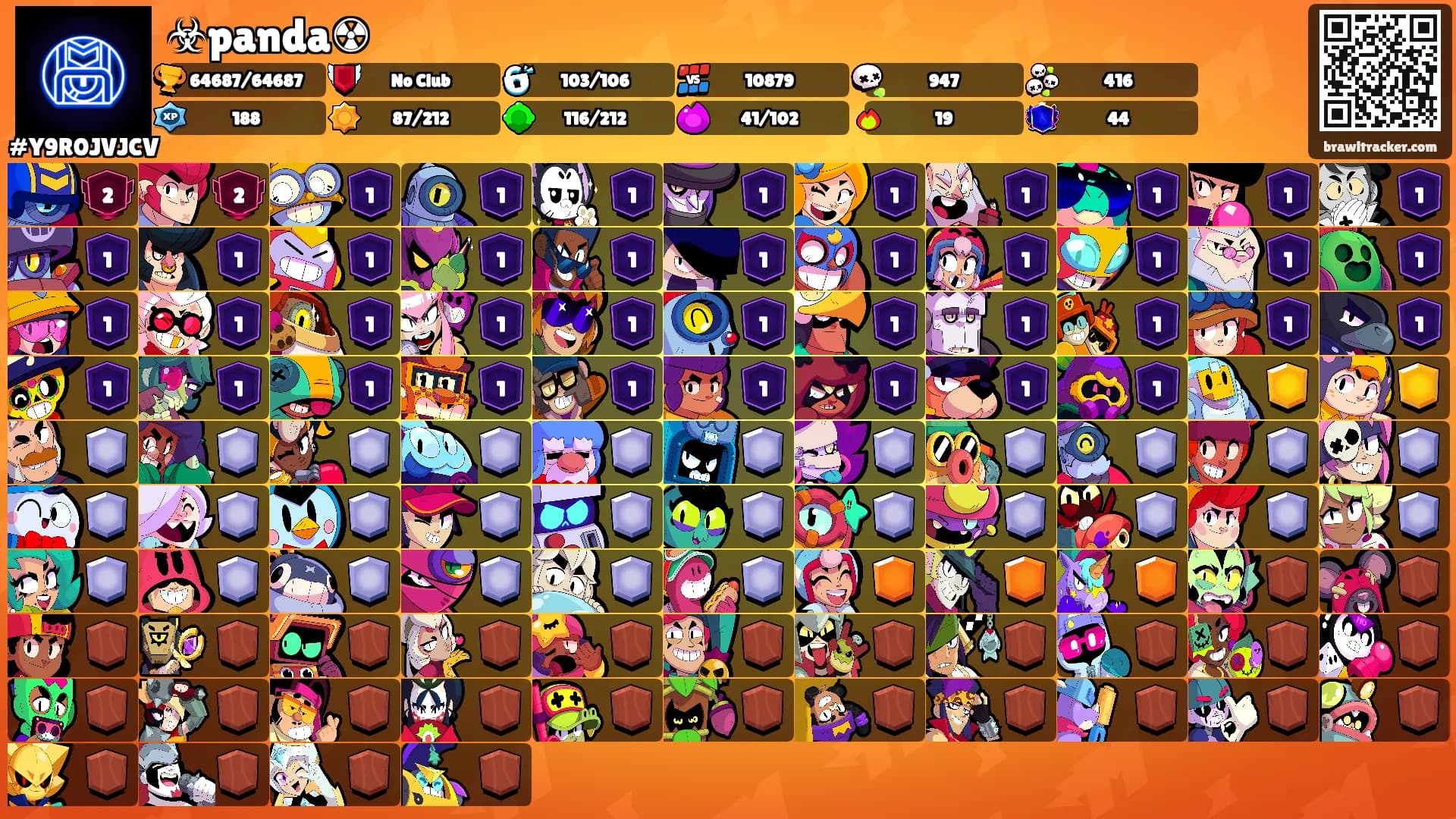 ☣panda☢'s Ranks