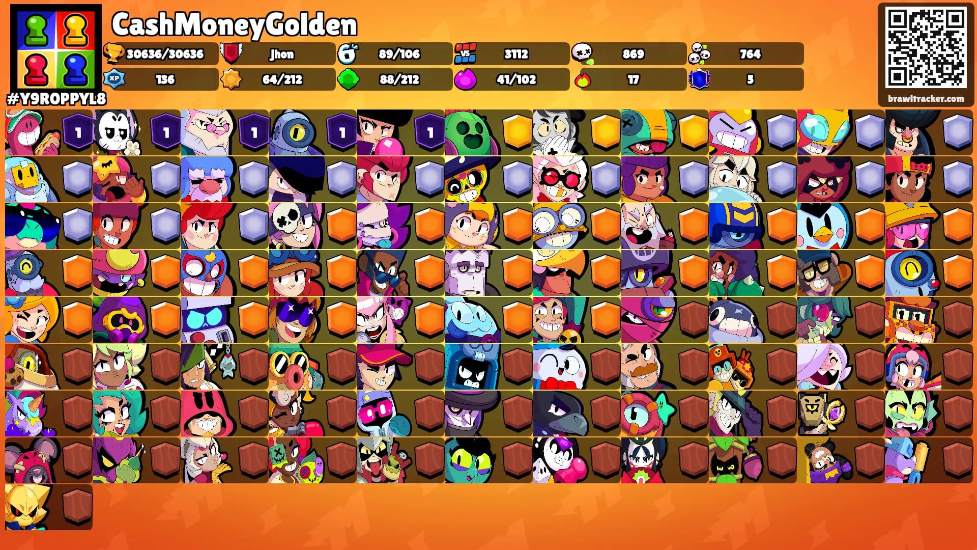 CashMoneyGolden's Ranks