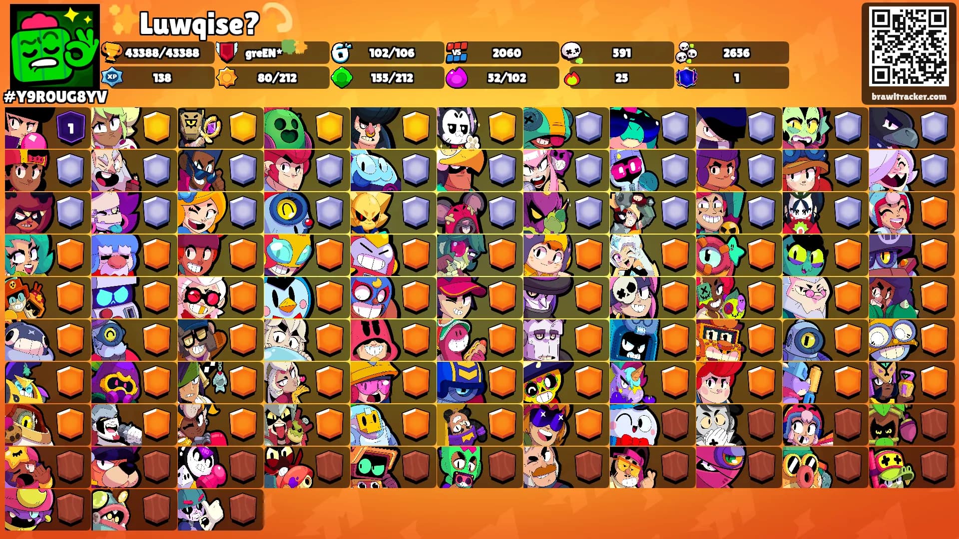✨Luwqise?💫's Ranks