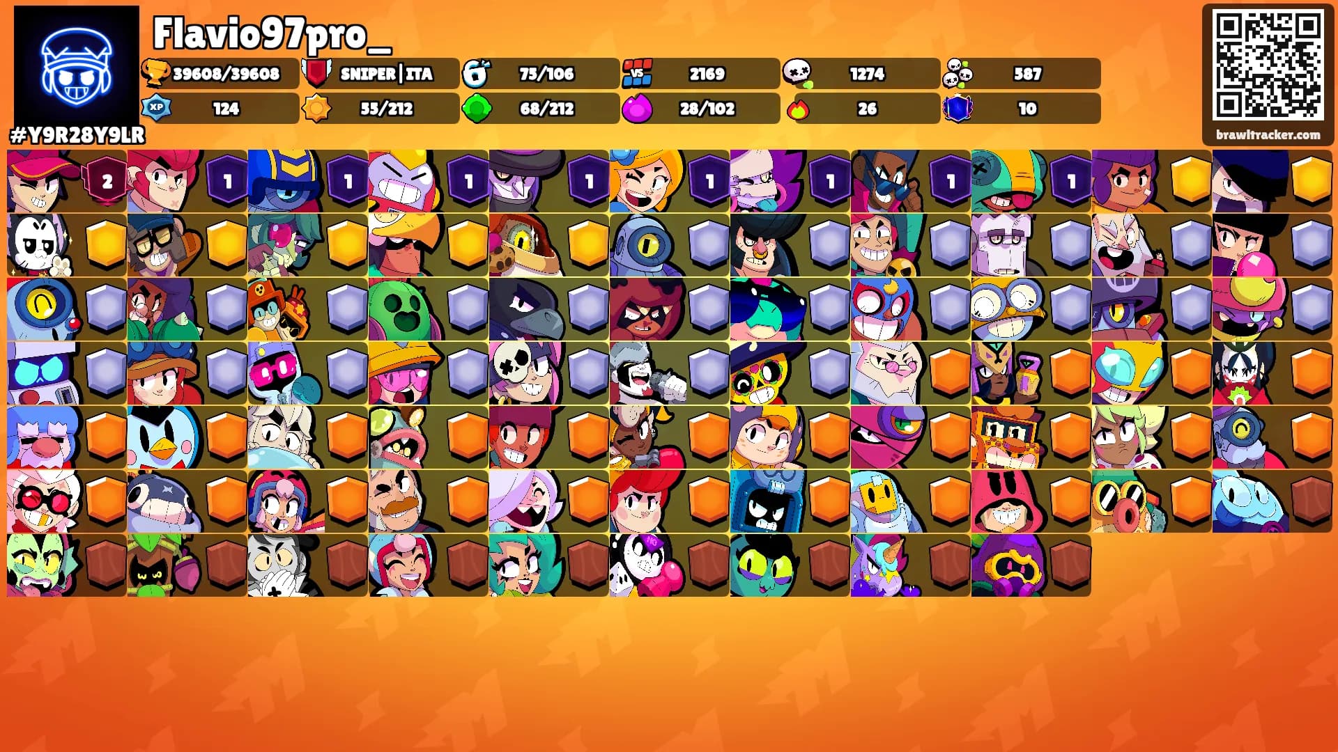 Flavio97pro_'s Ranks