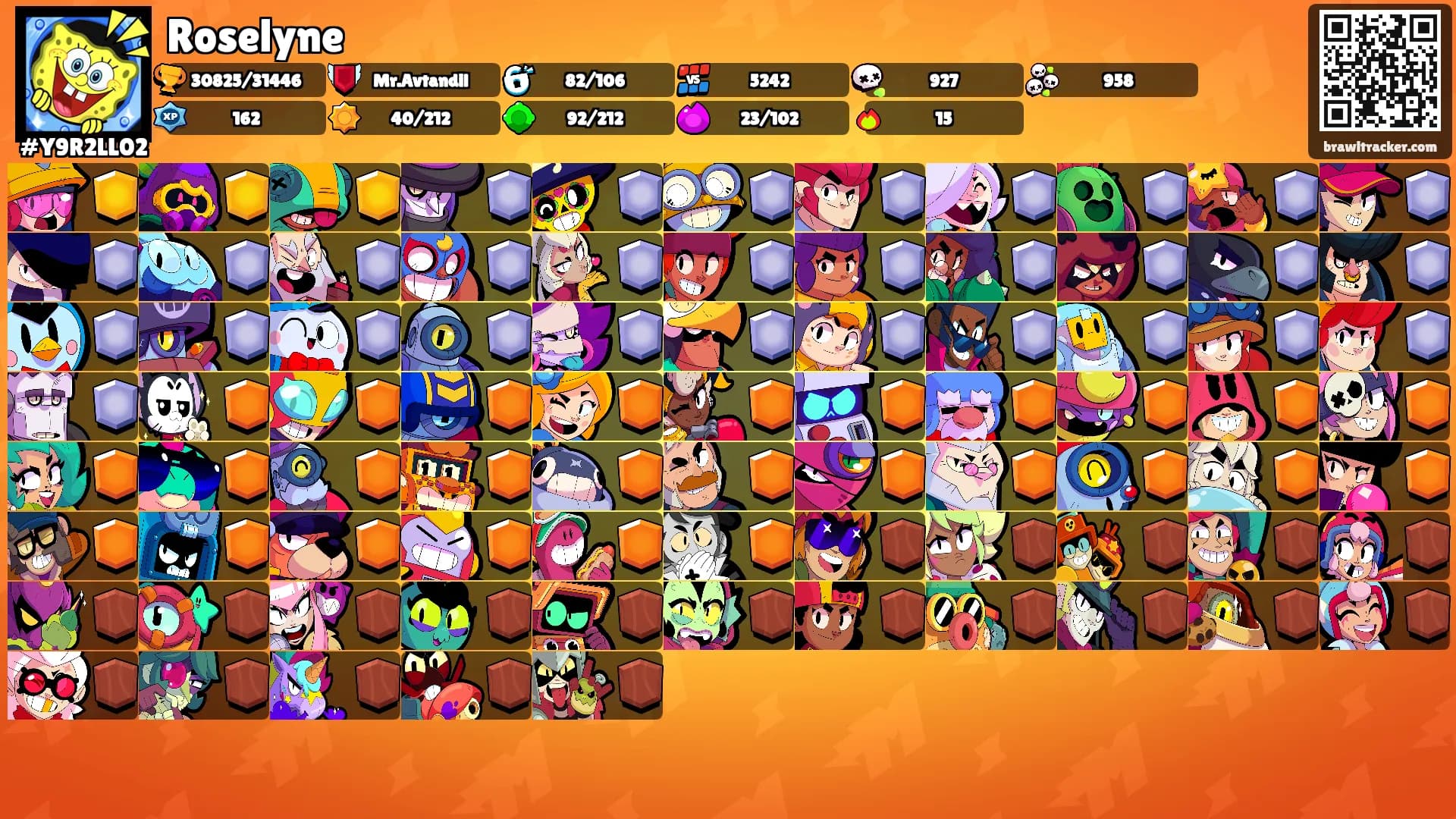 Roselyne's Ranks