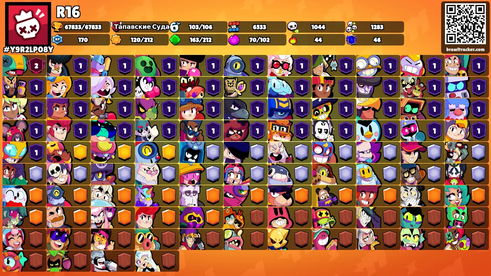 R16's Ranks