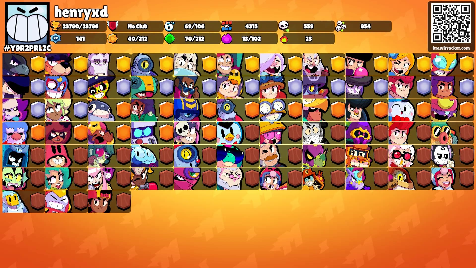 henryxd's Ranks
