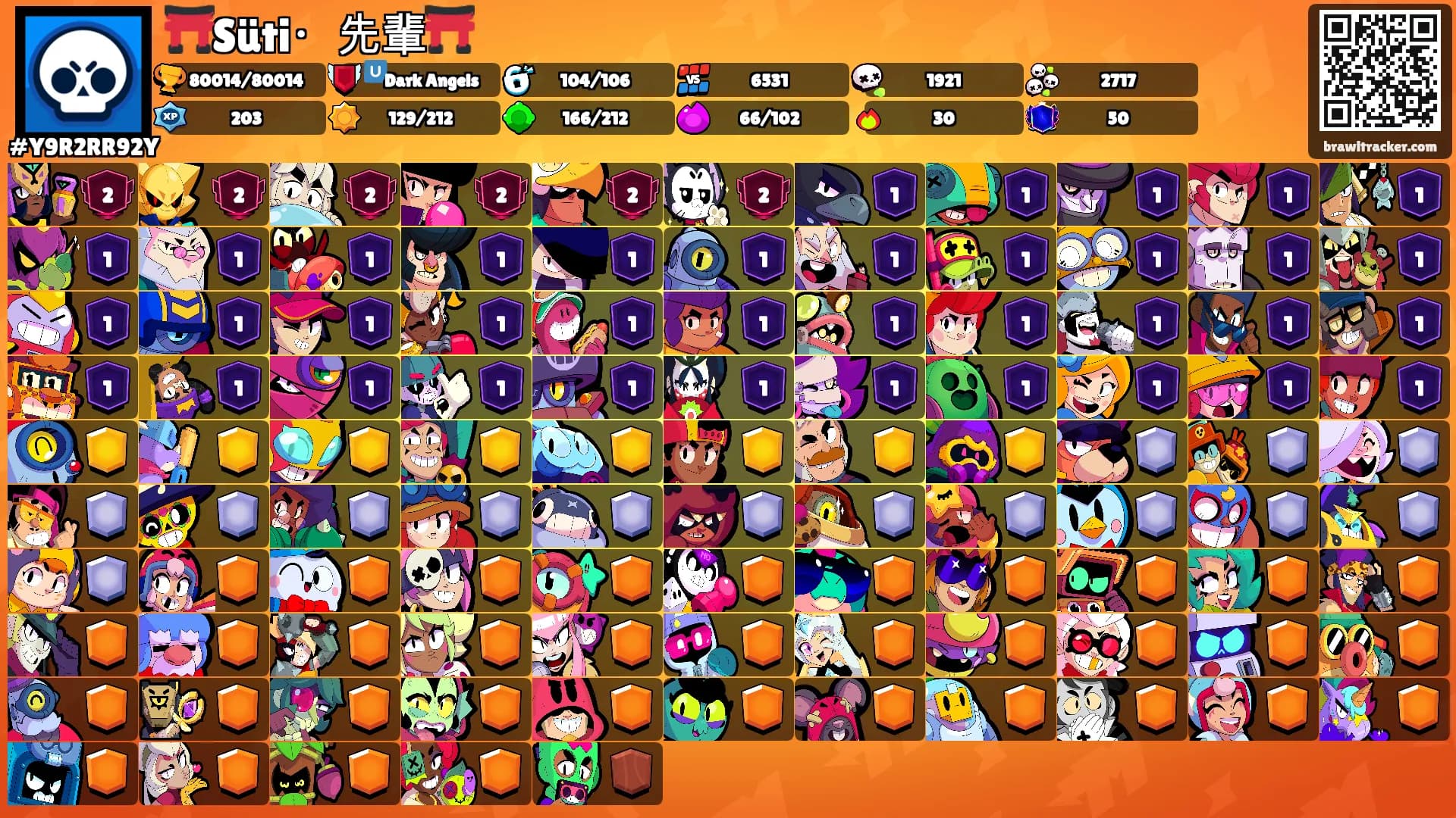 ⛩️Süti・先輩⛩️'s Ranks