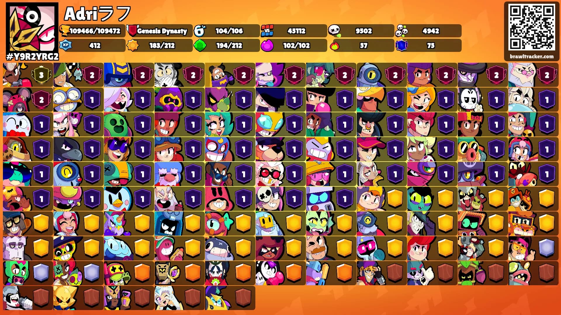 Adriラフ's Ranks