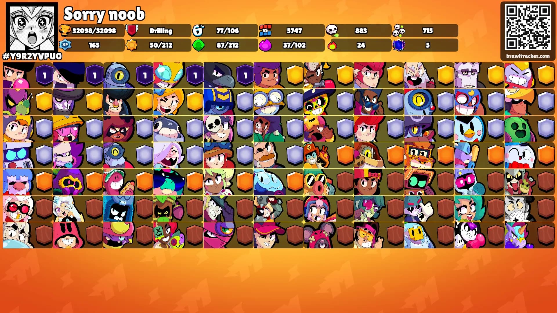 Sorry noob's Ranks