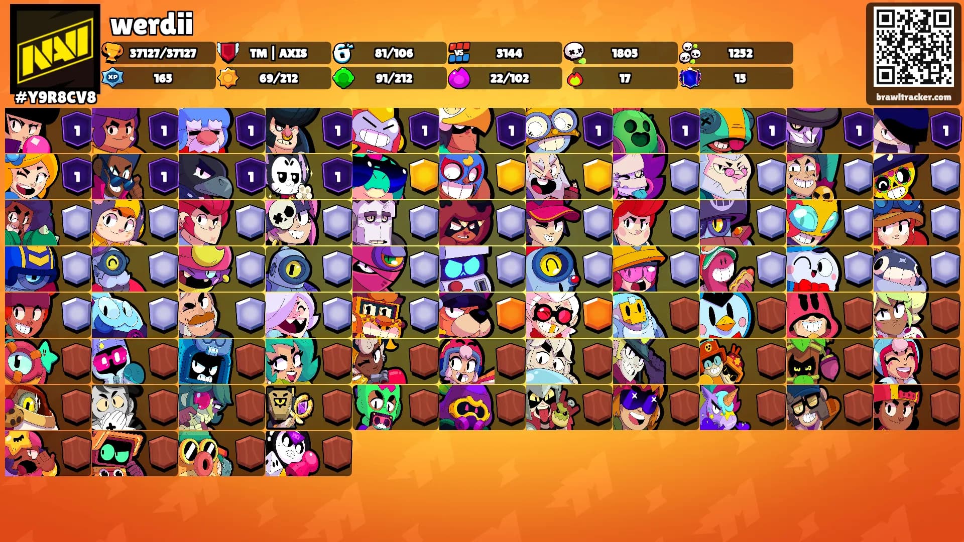 werdii's Ranks