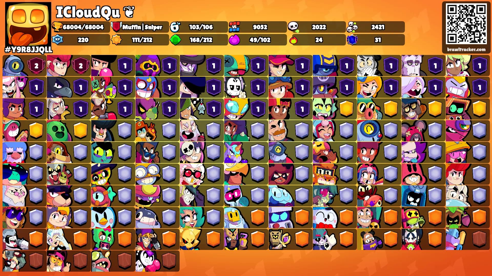 ICloudQu ❦'s Ranks