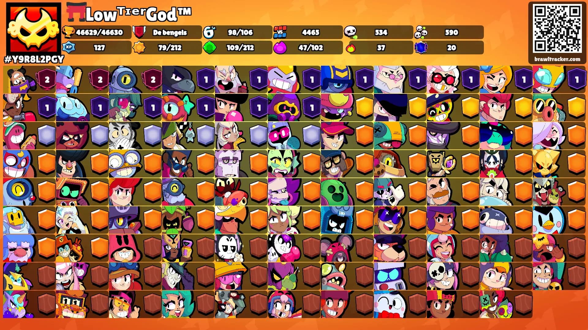 ⛩️LowᵀᶦᵉʳGod™🕊's Ranks