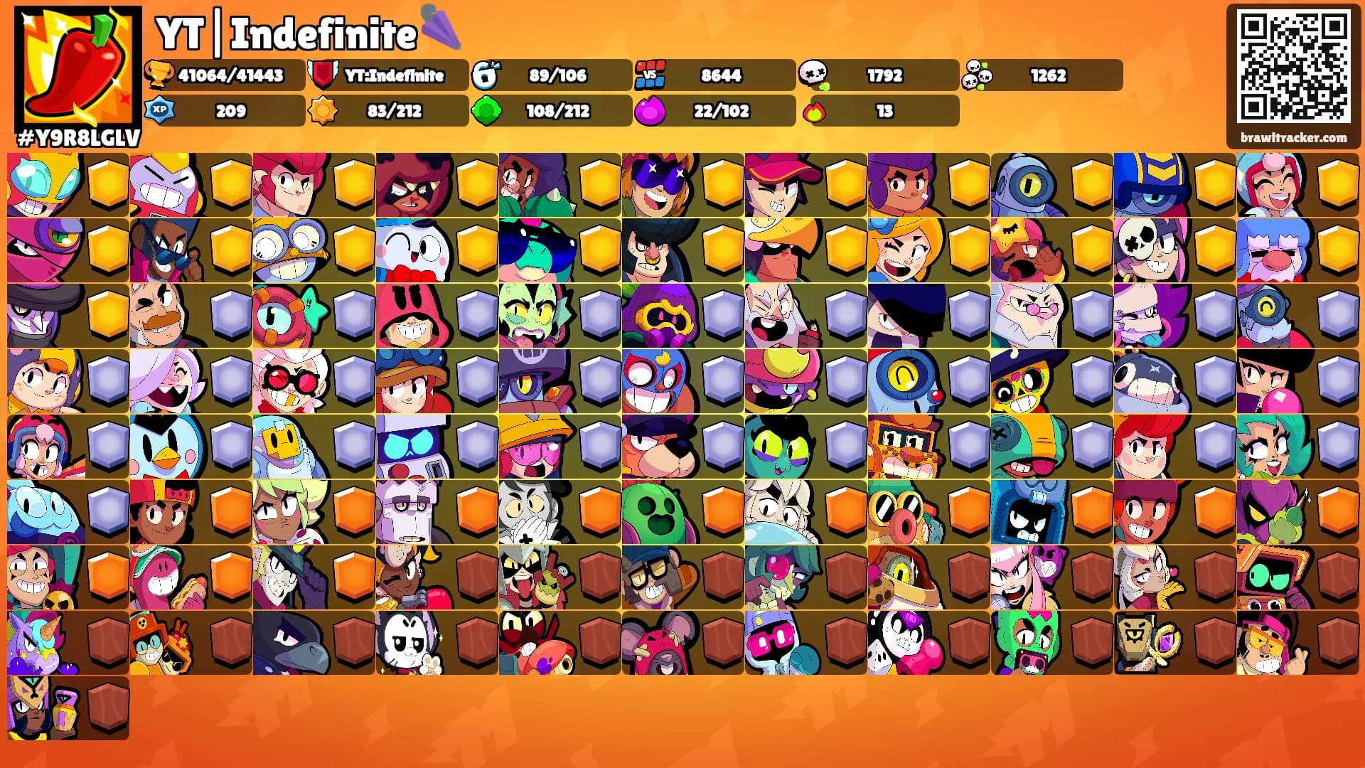YT|Indefinite🌂's Ranks