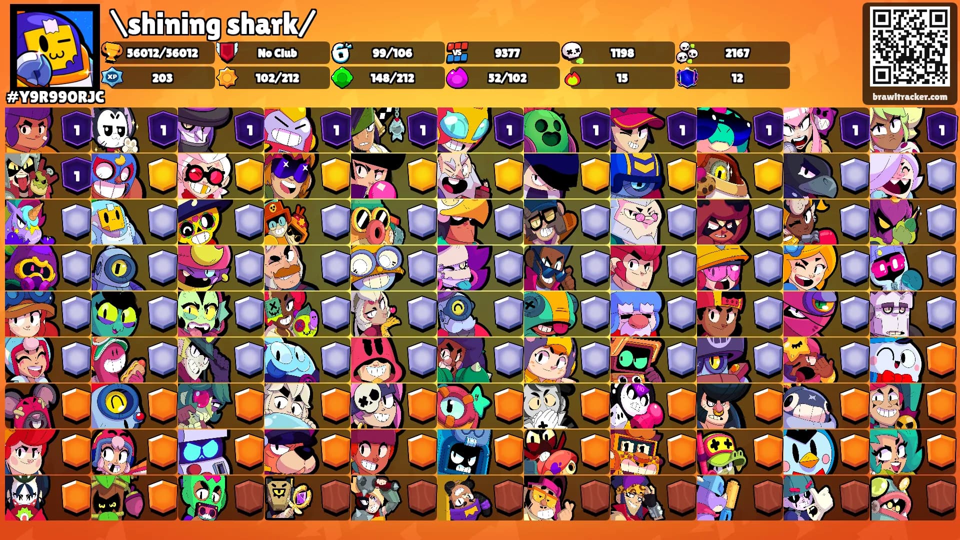 \shining shark/'s Ranks
