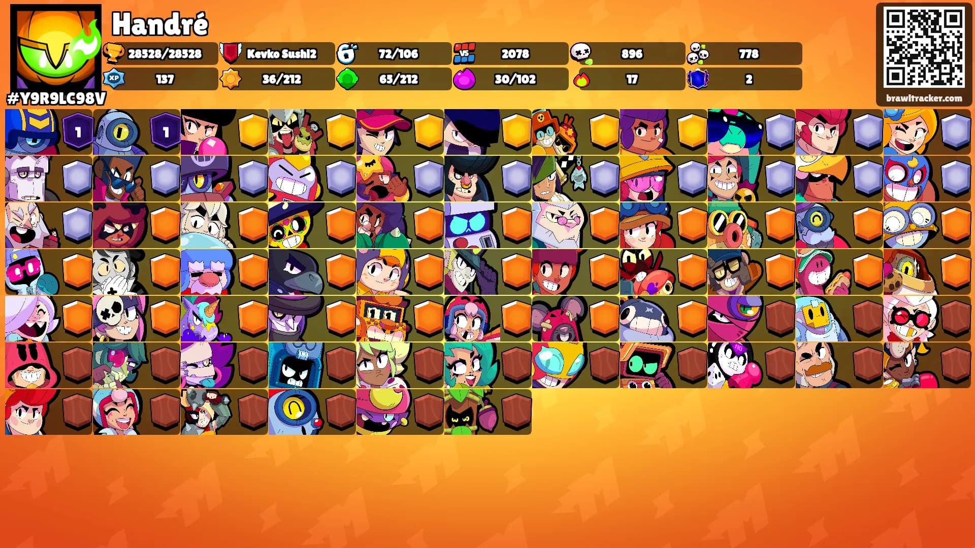 Handré's Ranks