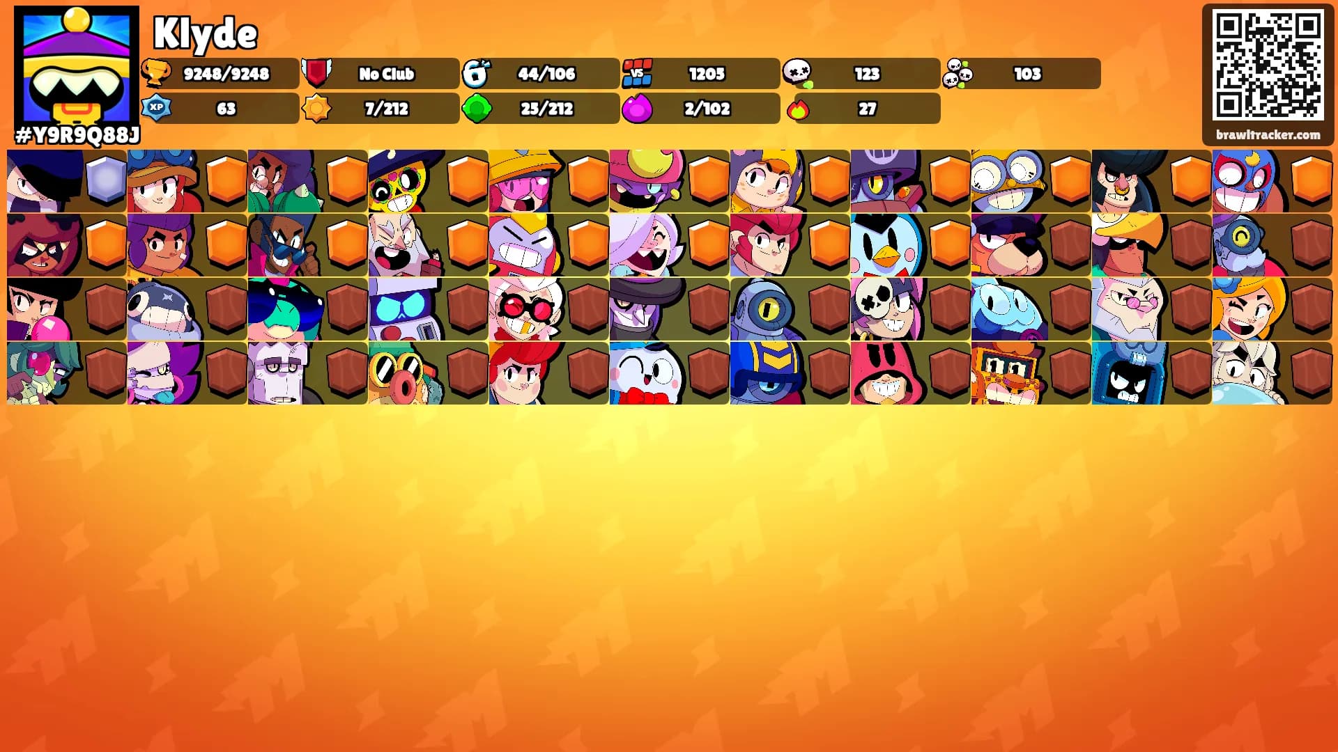 Klyde's Ranks