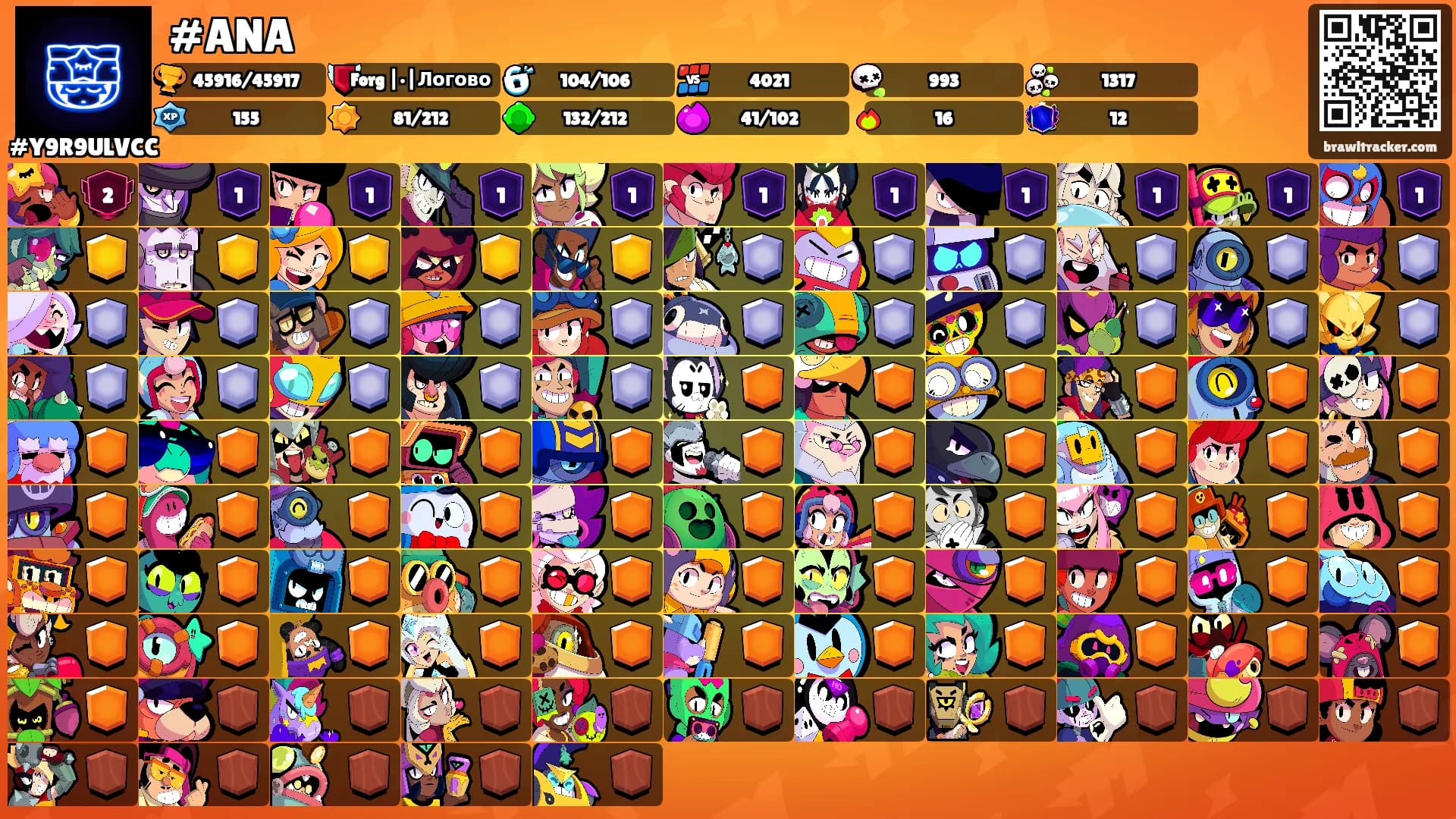 #ANA's Ranks
