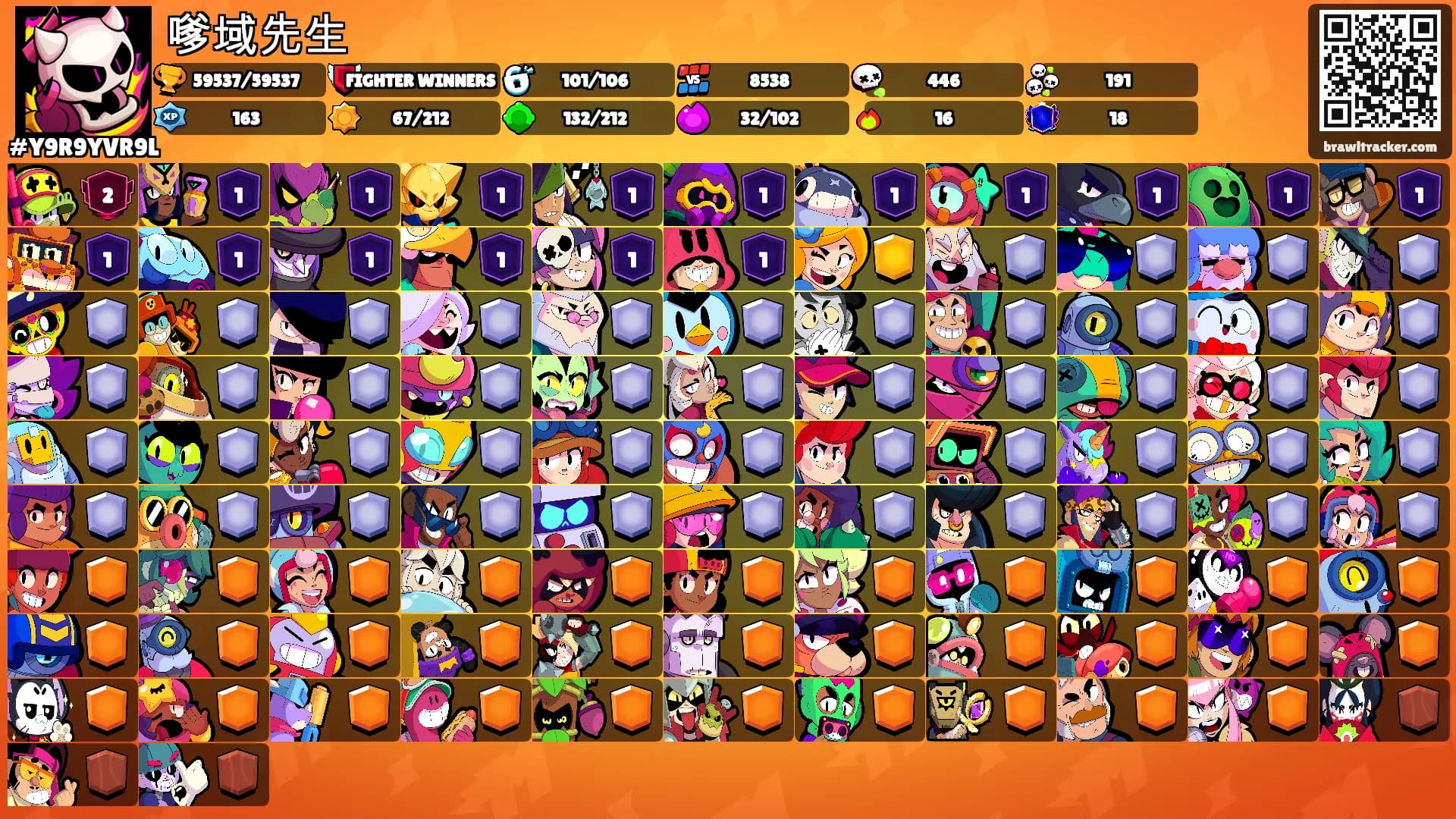 嗲域先生's Ranks