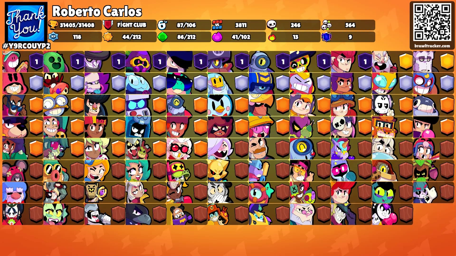 Roberto Carlos's Ranks