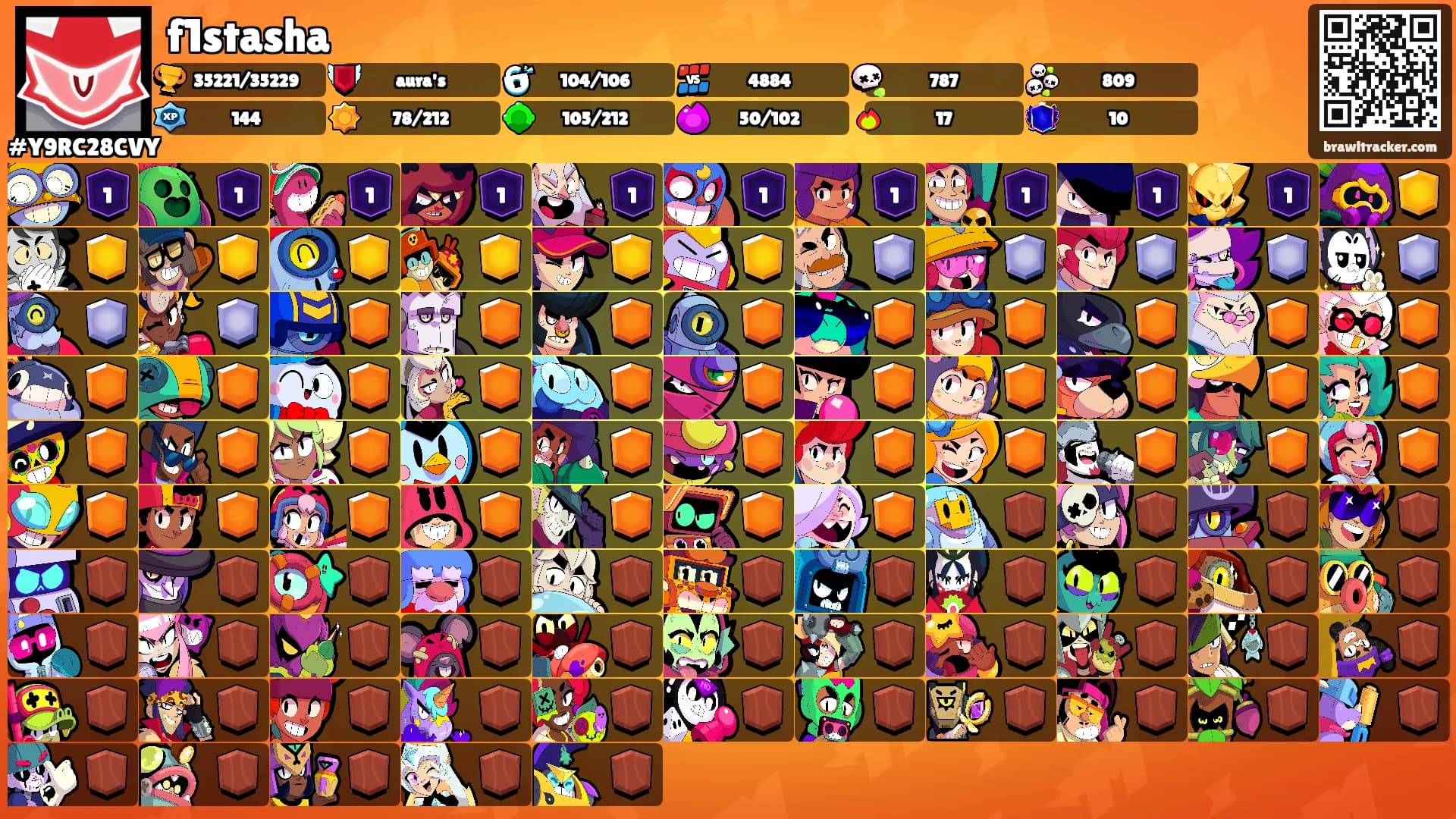 f1stasha's Ranks