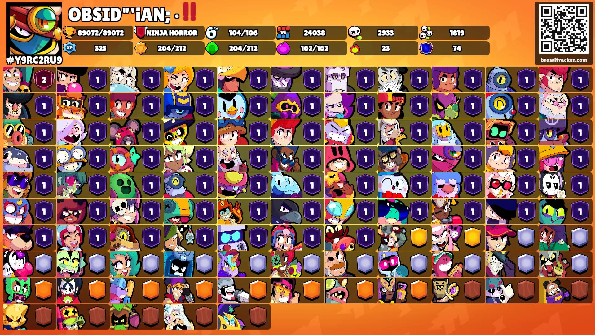 OBSID"'iAN; •‼️'s Ranks