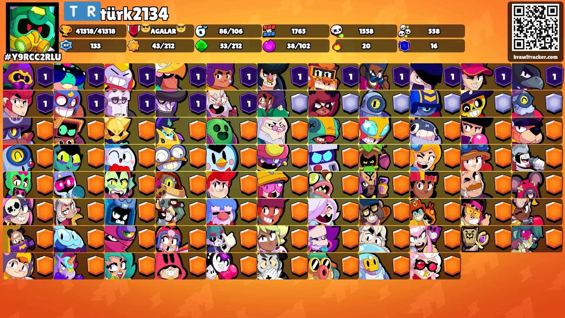 🇹🇷türk2134's Ranks