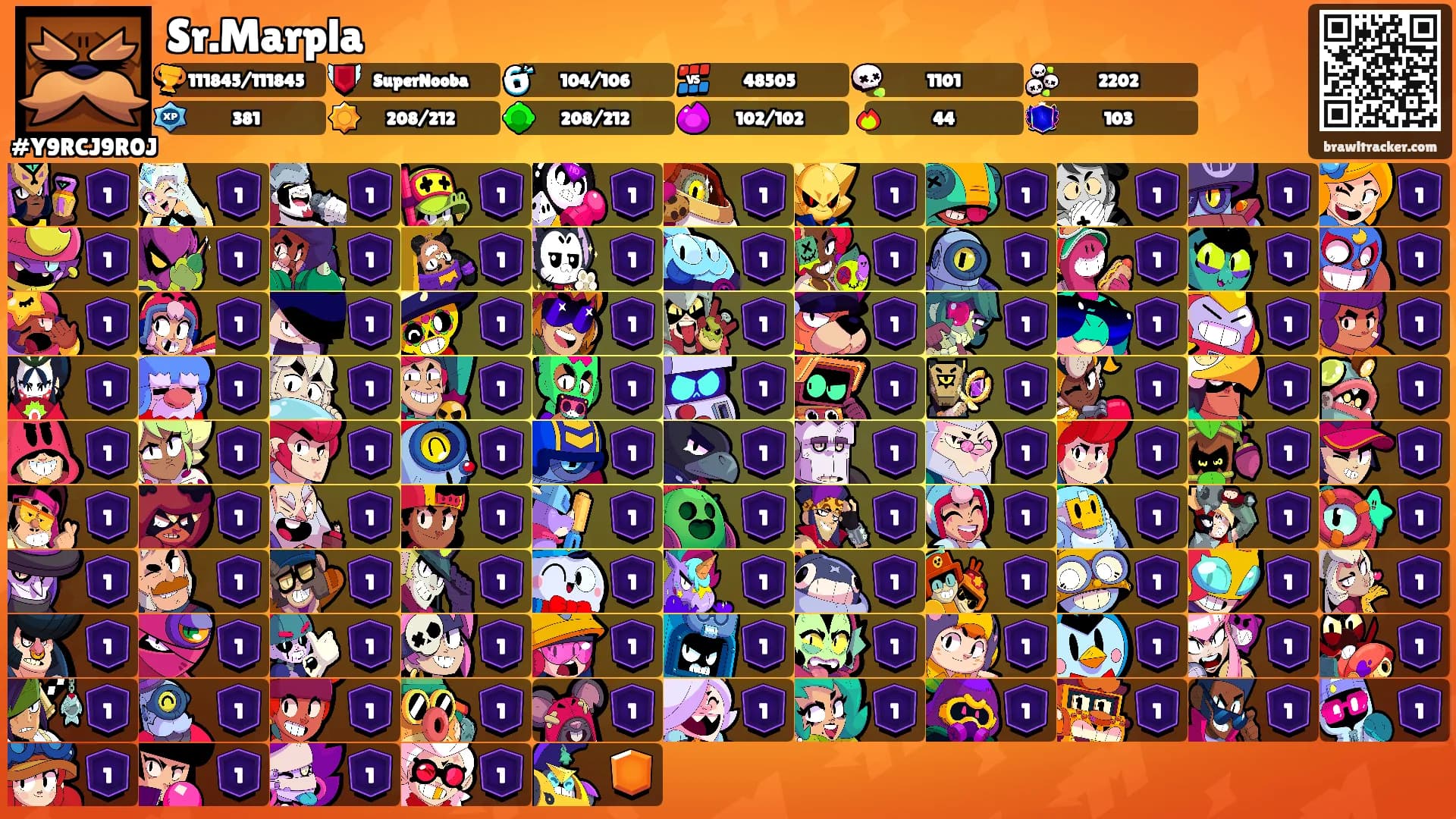 Sr.Marpla's Ranks