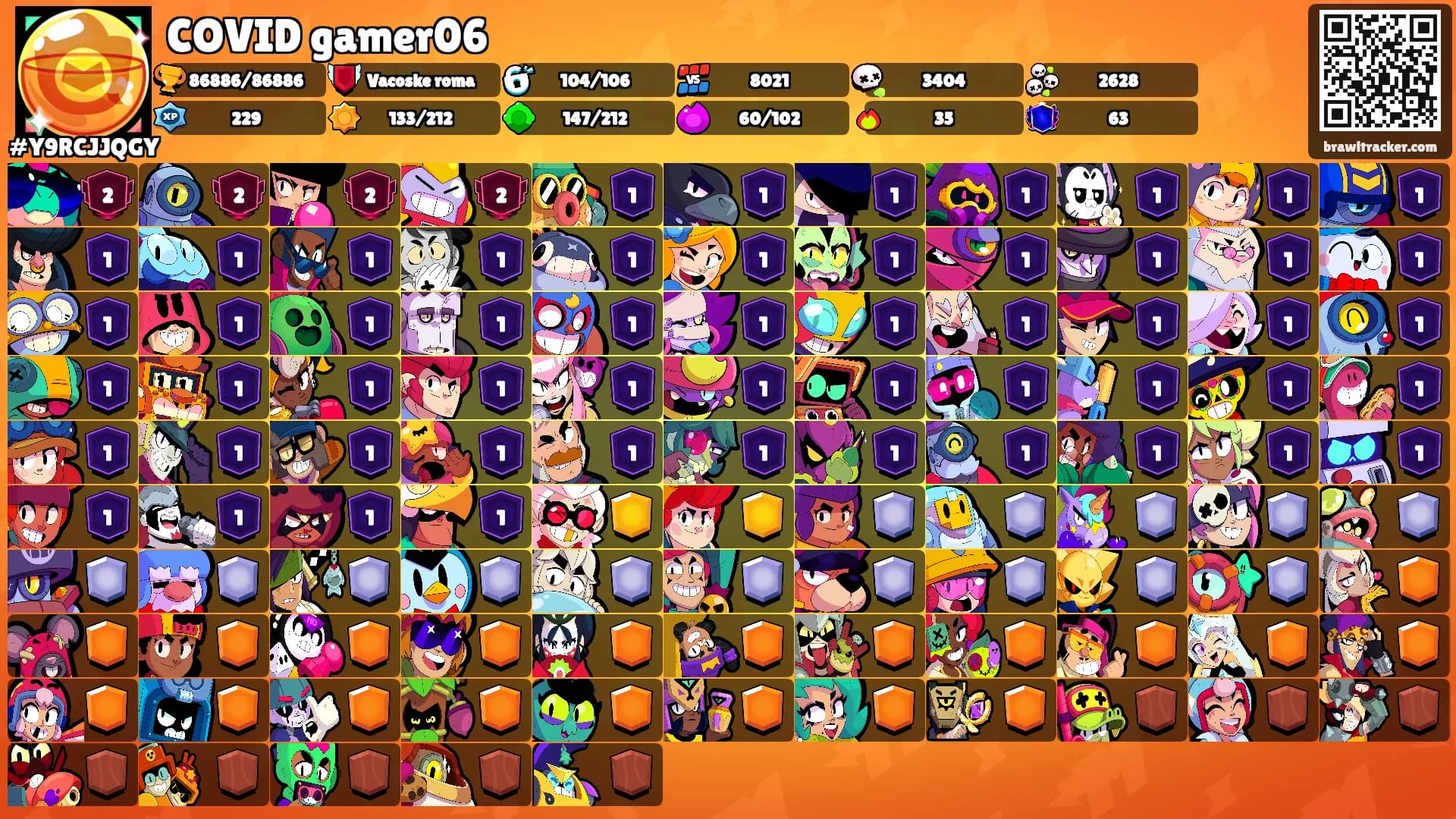 COVID gamer06's Ranks