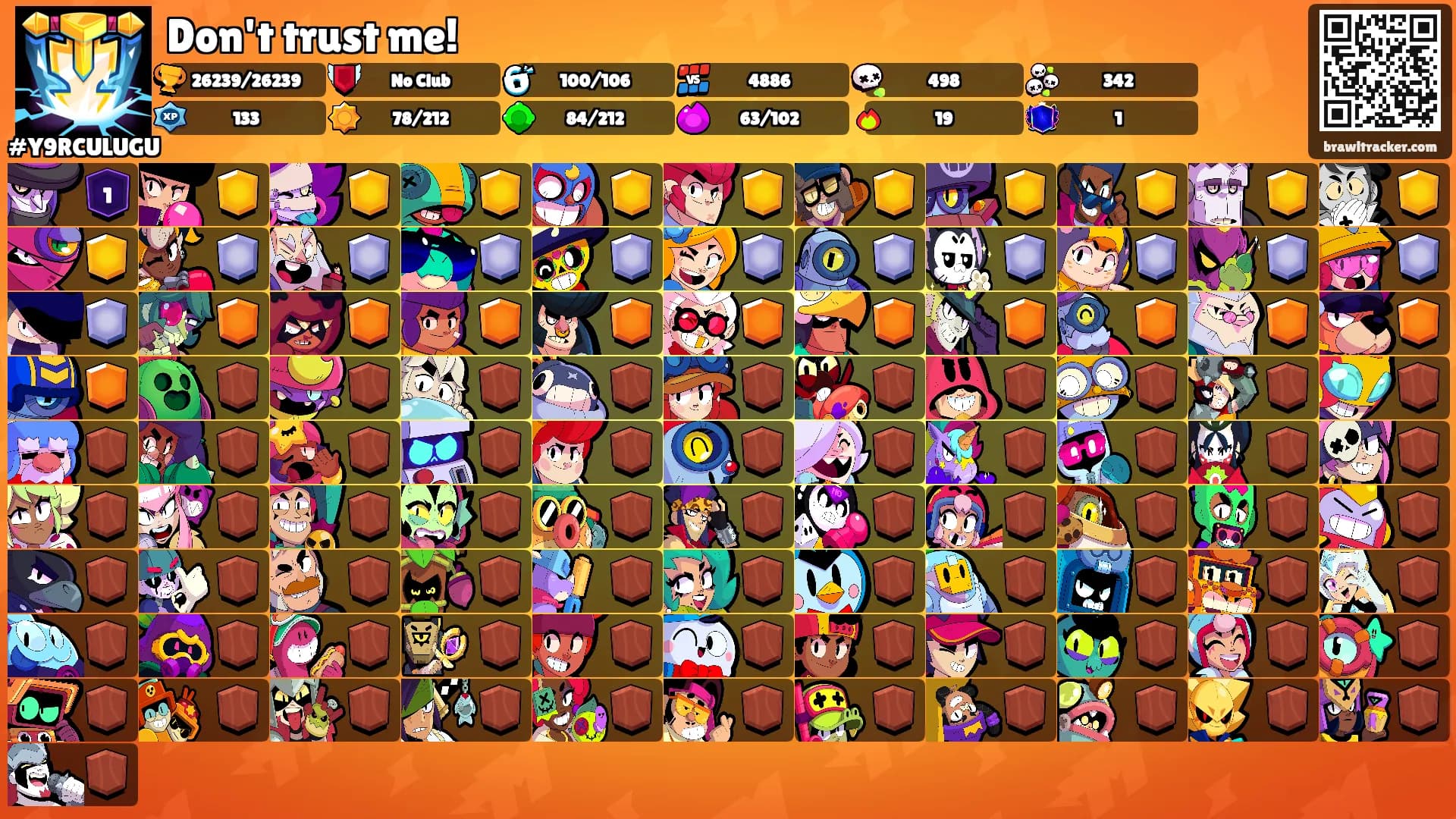 Don't trust me!'s Ranks
