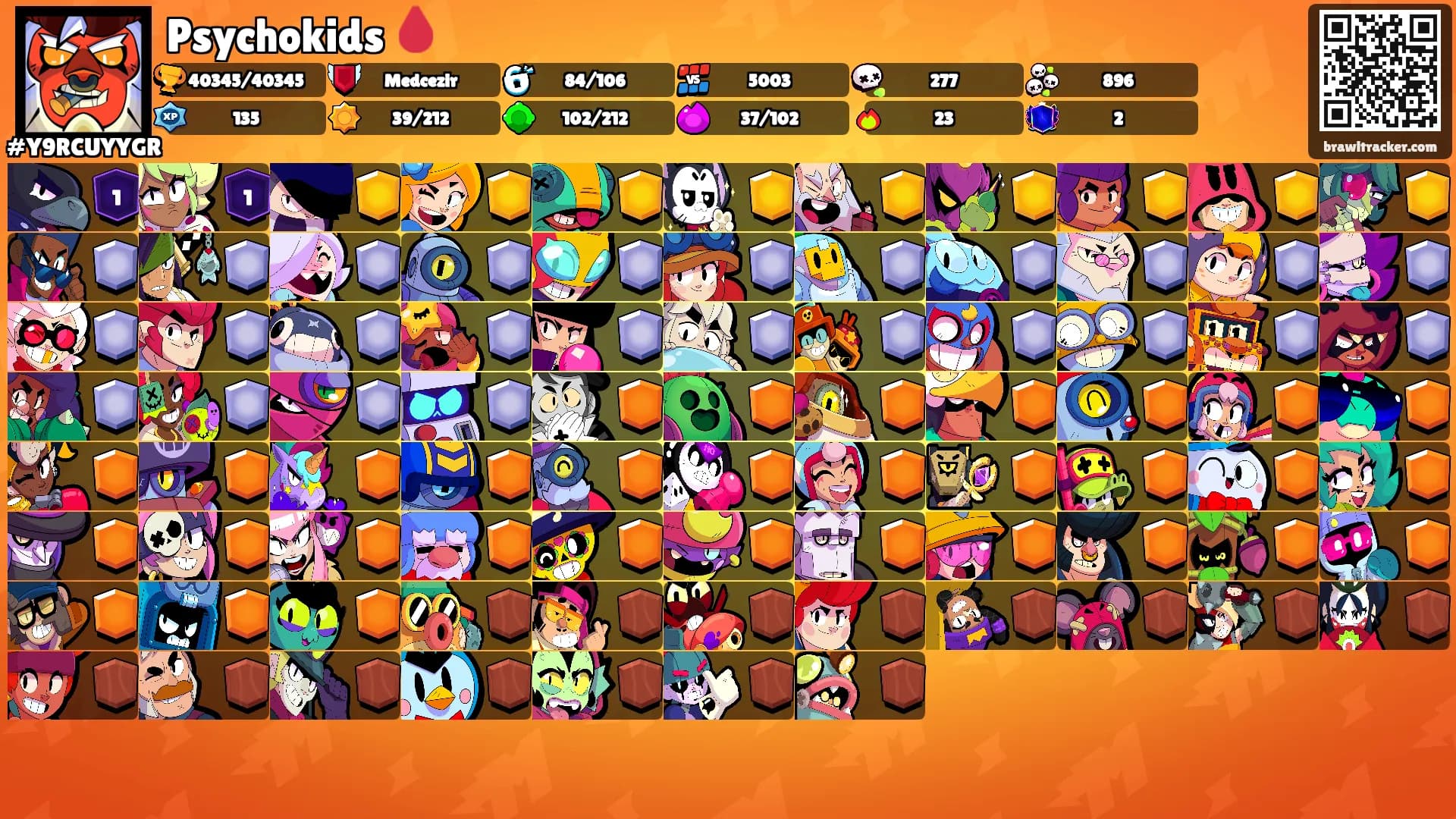 Psychokids 🩸's Ranks
