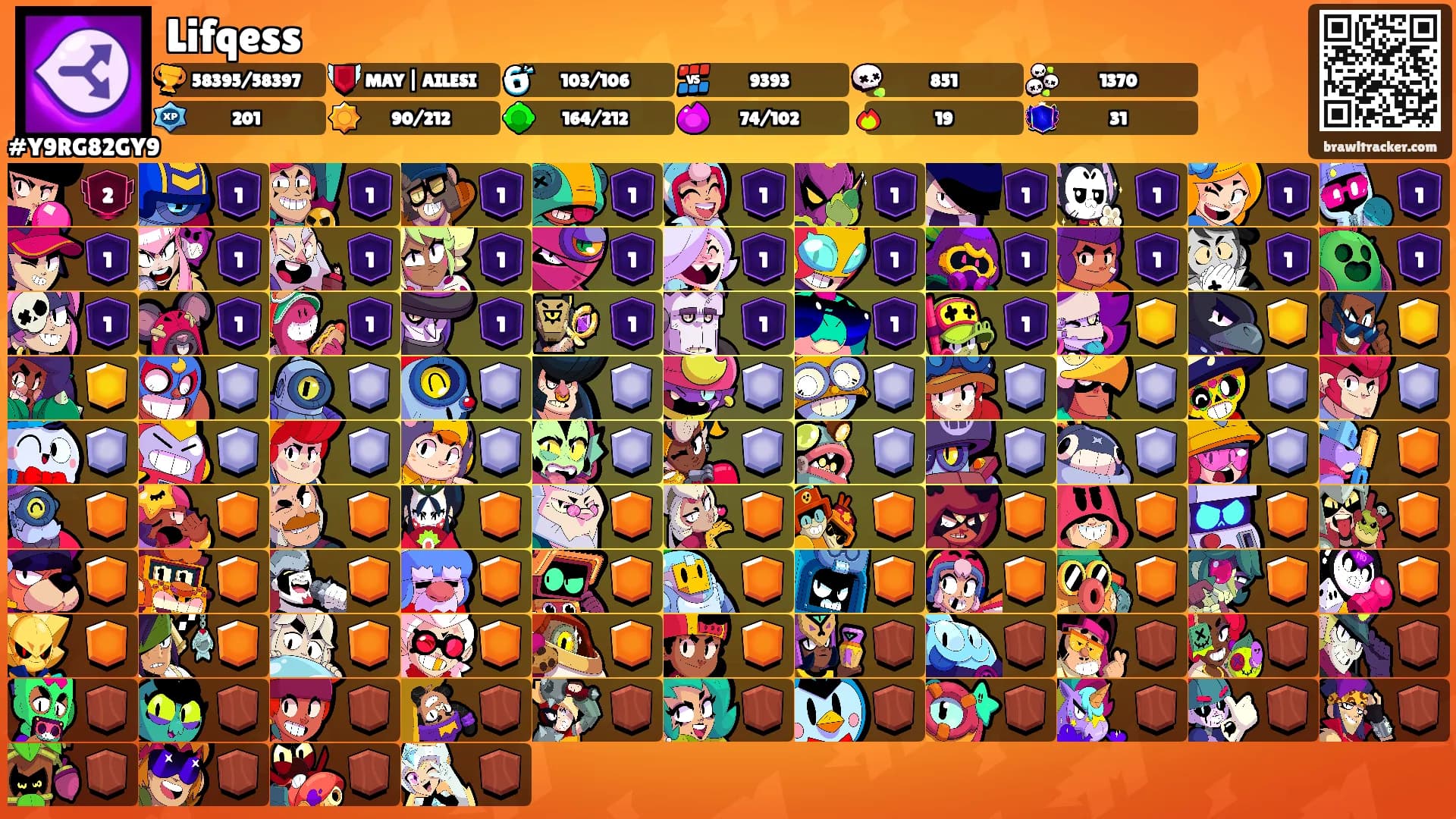 Lifqess's Ranks