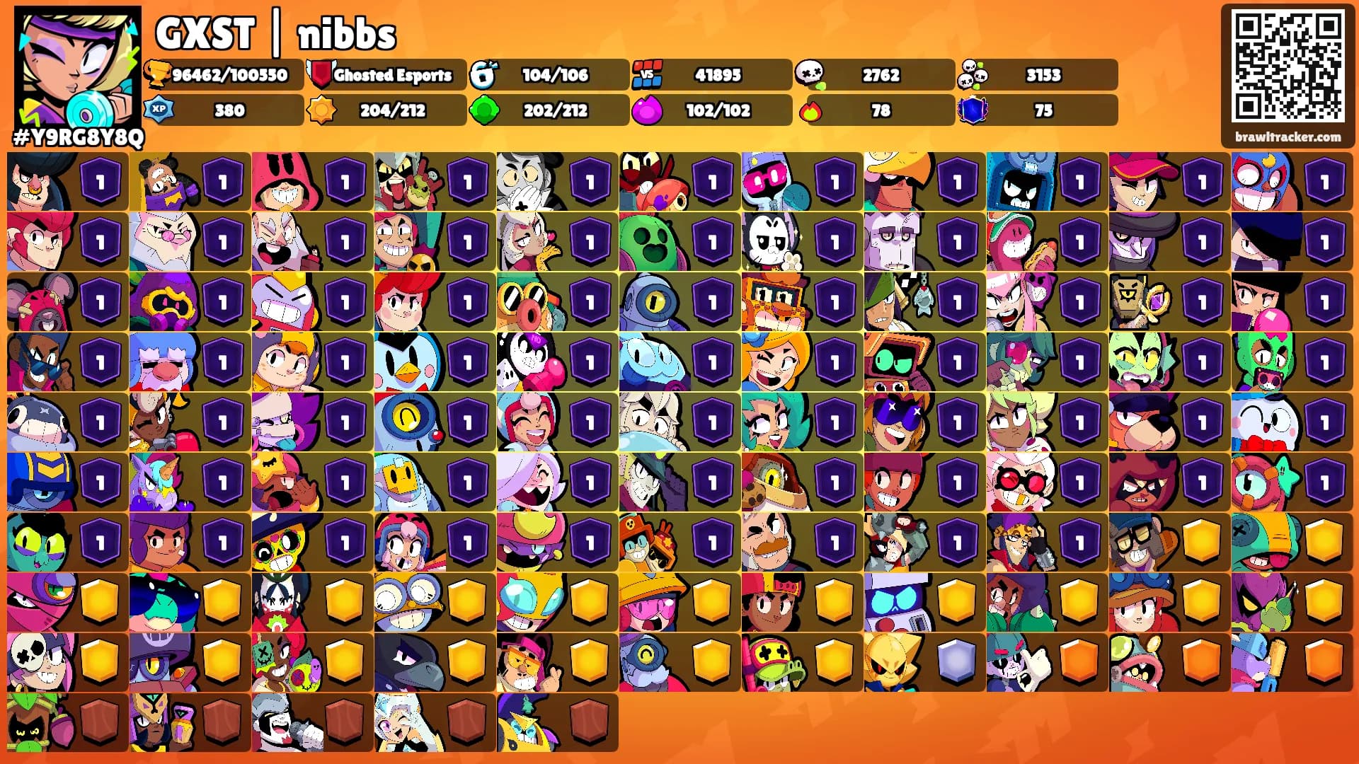 GXST | nibbs's Ranks