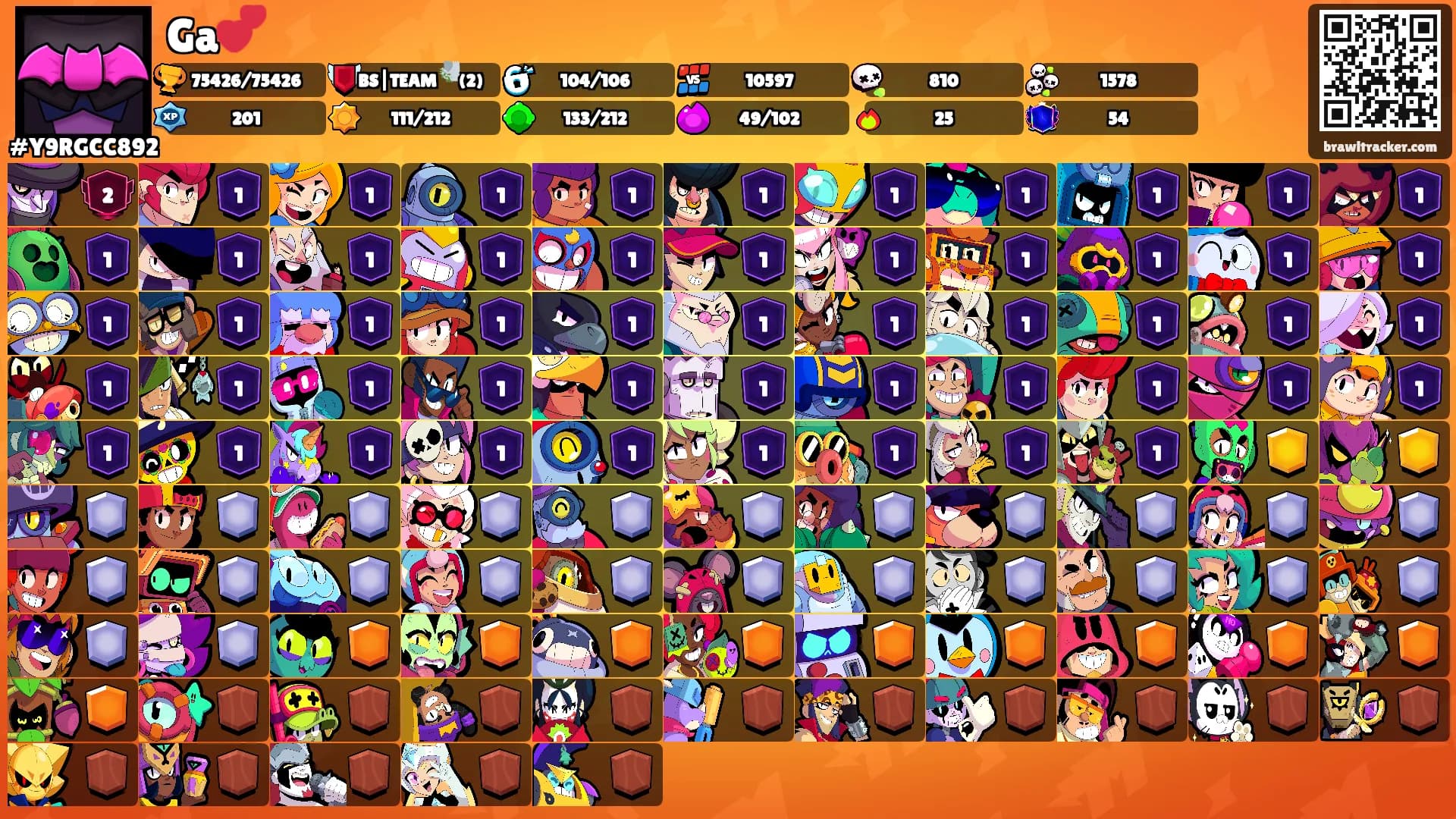 Ga💕's Ranks