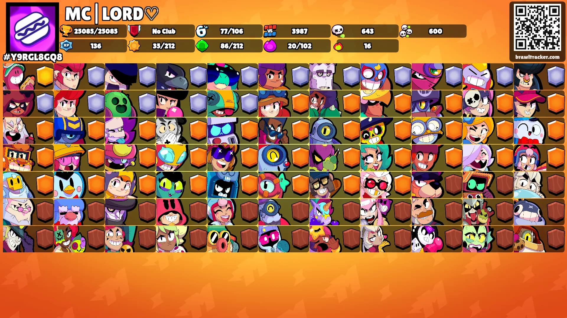 MC|LORD♡'s Ranks