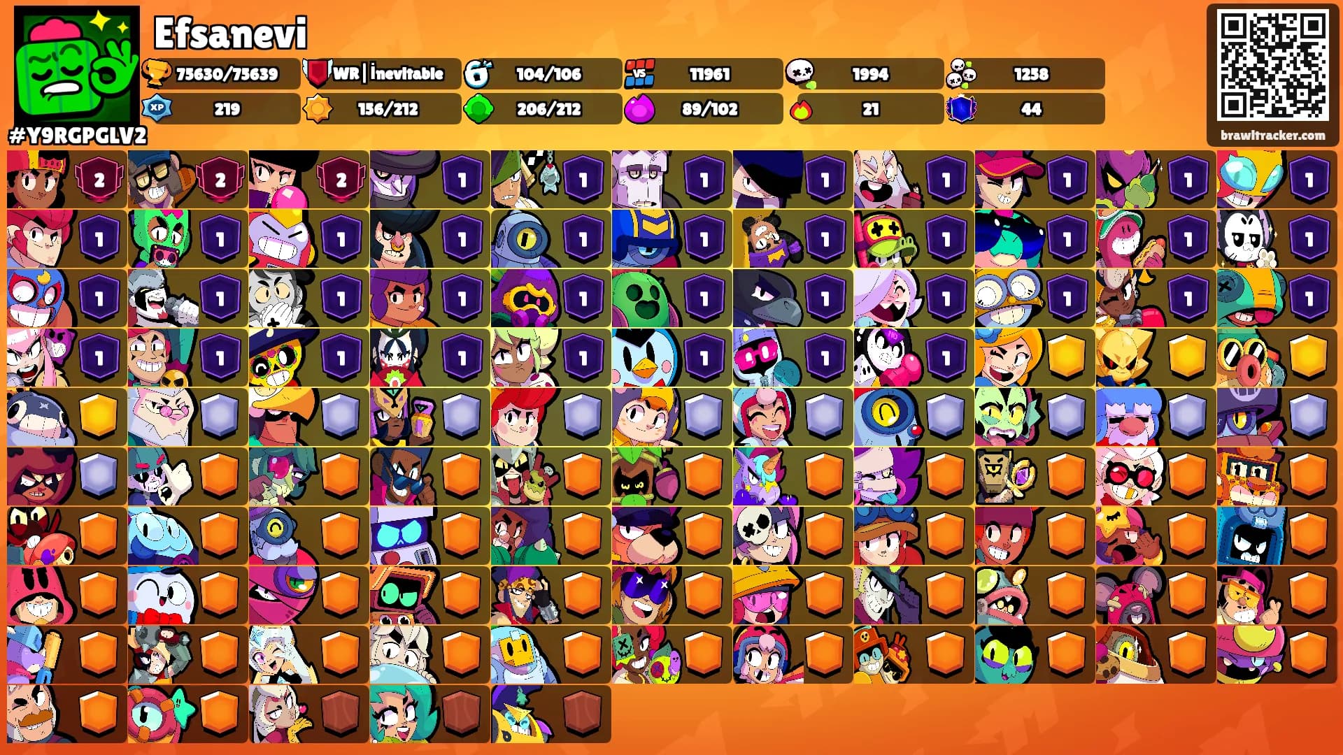 Efsanevi's Ranks