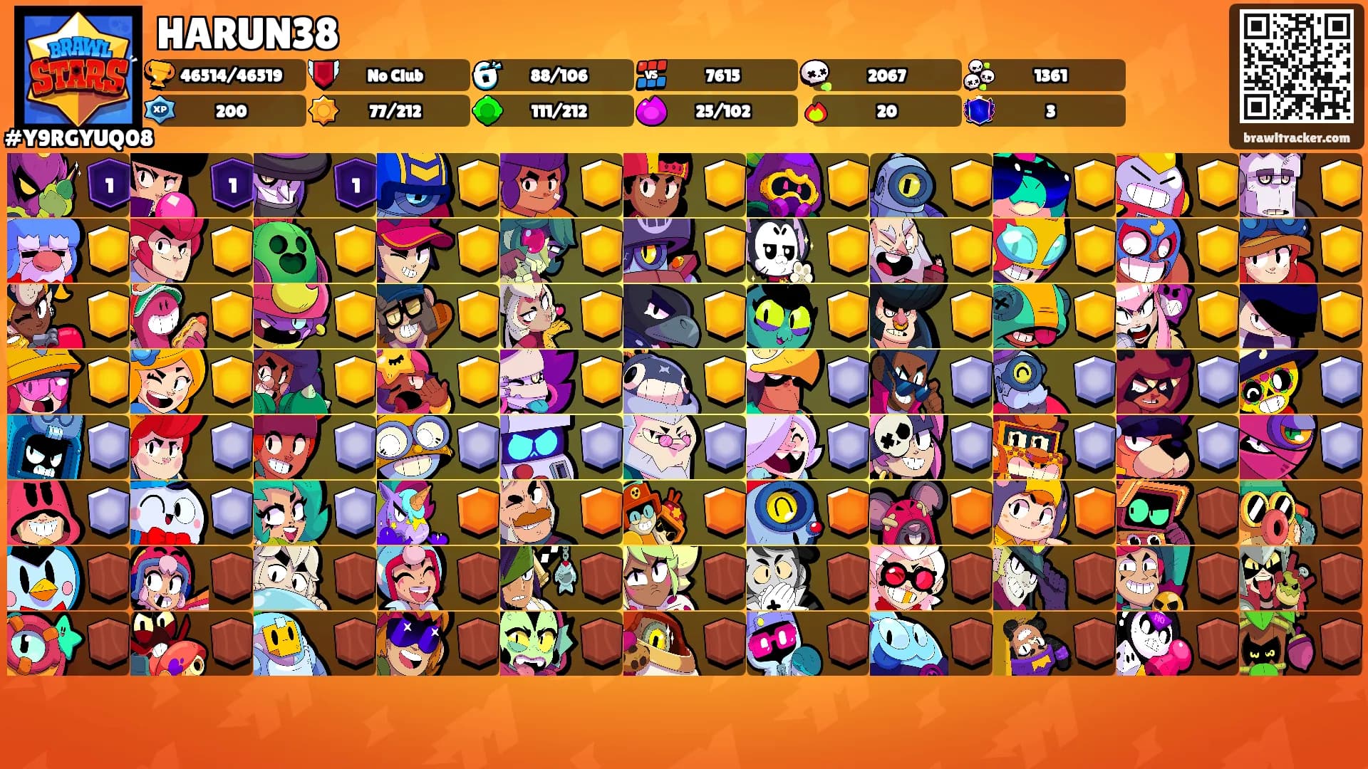 HARUN38's Ranks