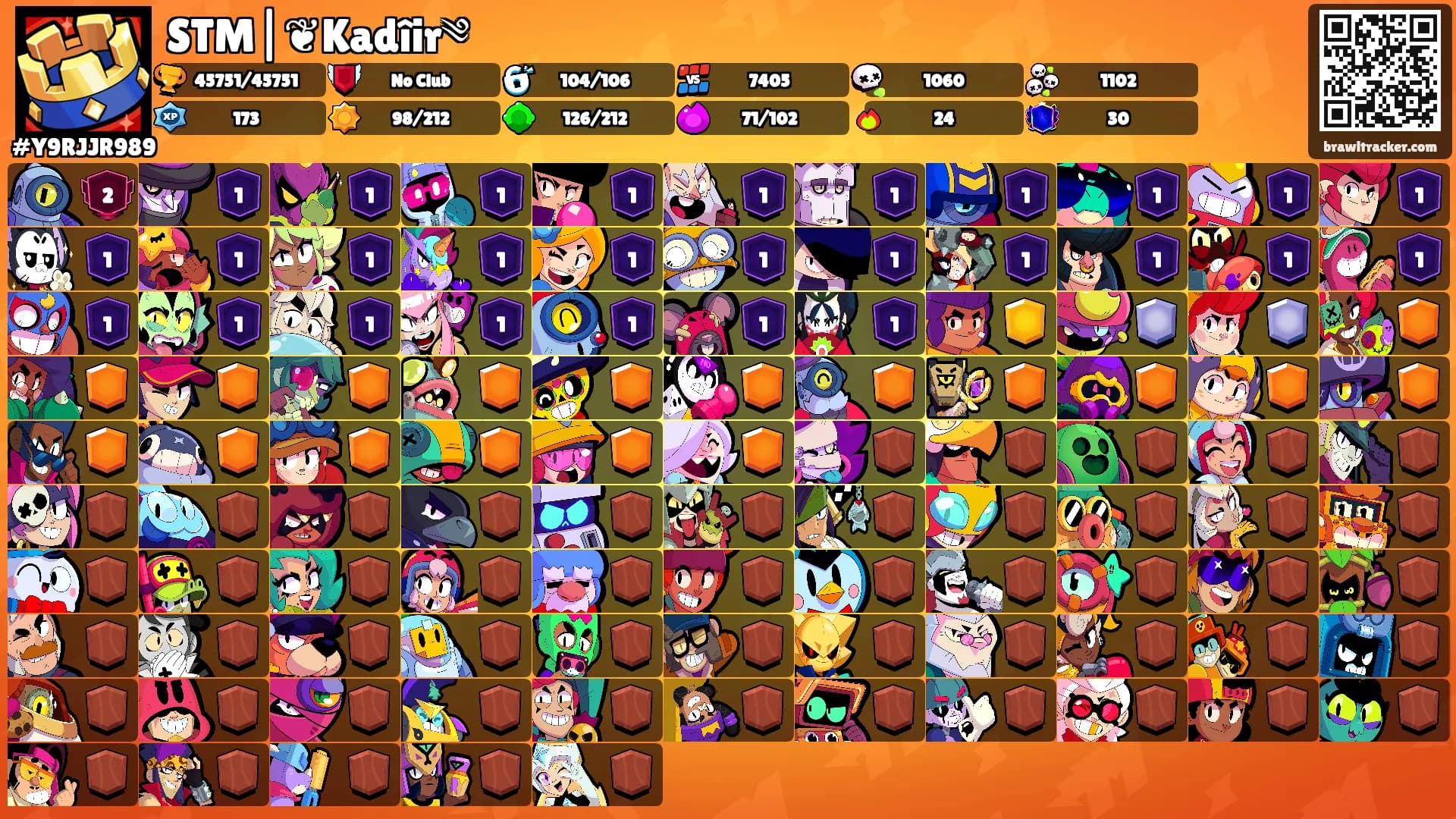 STM|❦Kadîir༄'s Ranks