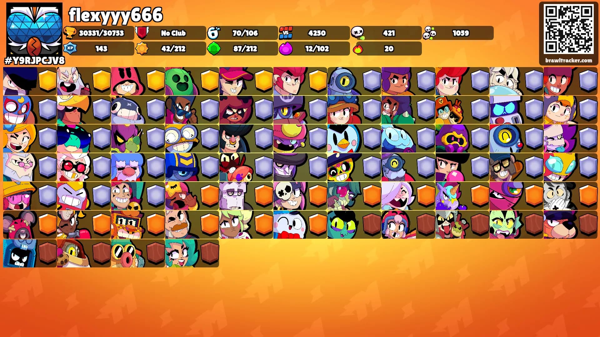 flexyyy666's Ranks