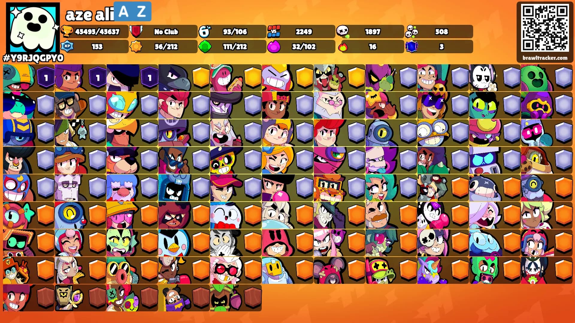 aze ali🇦🇿's Ranks