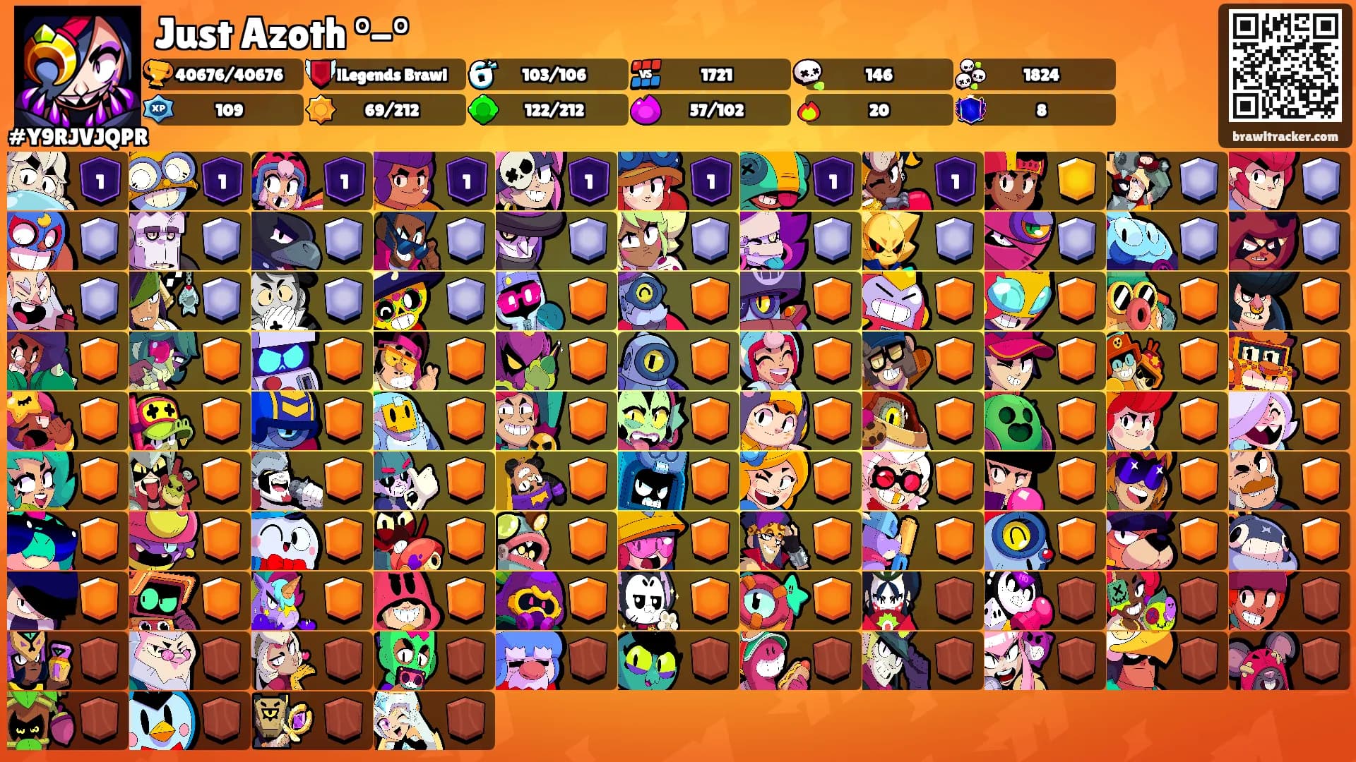 Just Azoth °-°'s Ranks