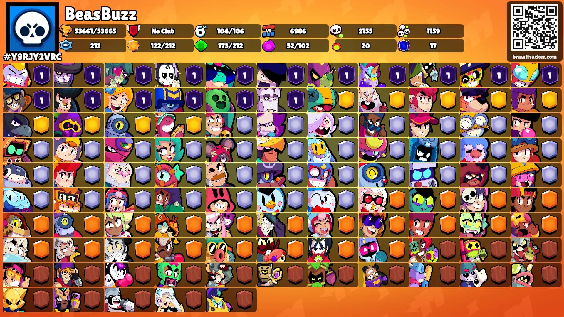 BeasBuzz's Ranks