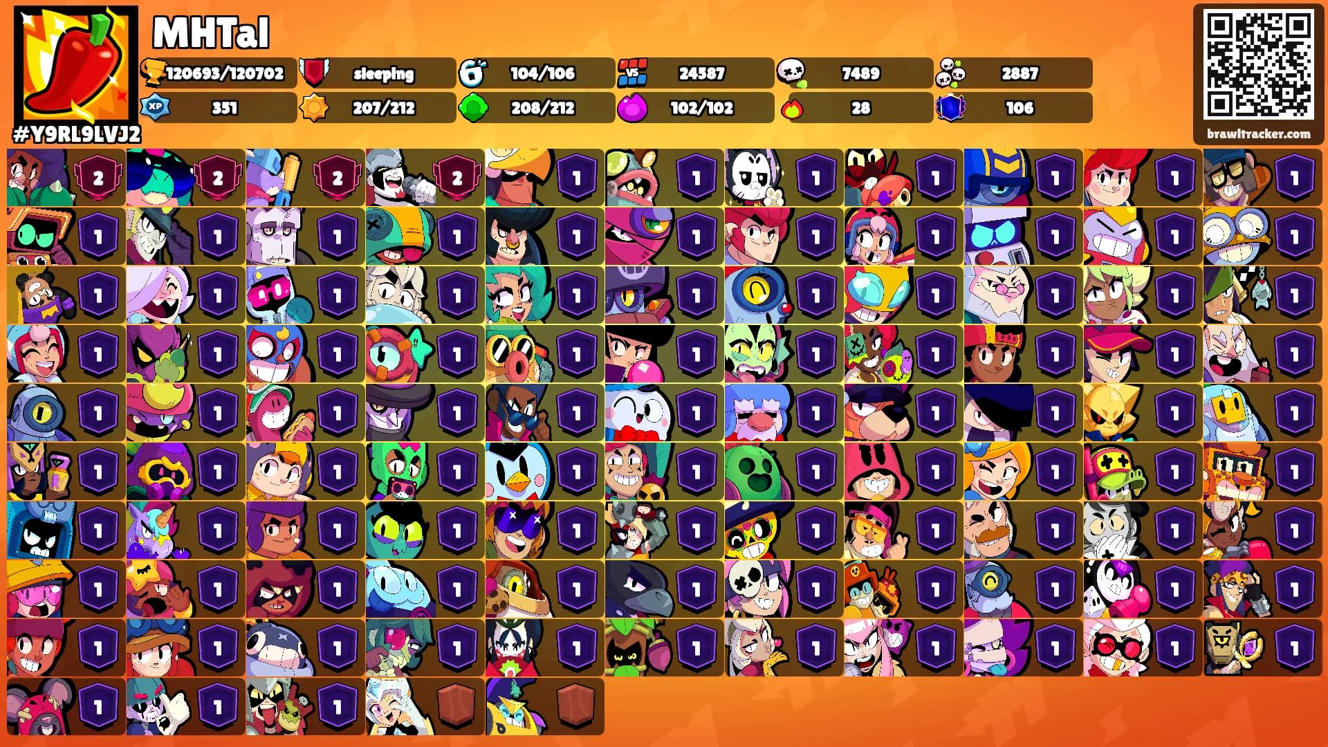 MHTal's Ranks