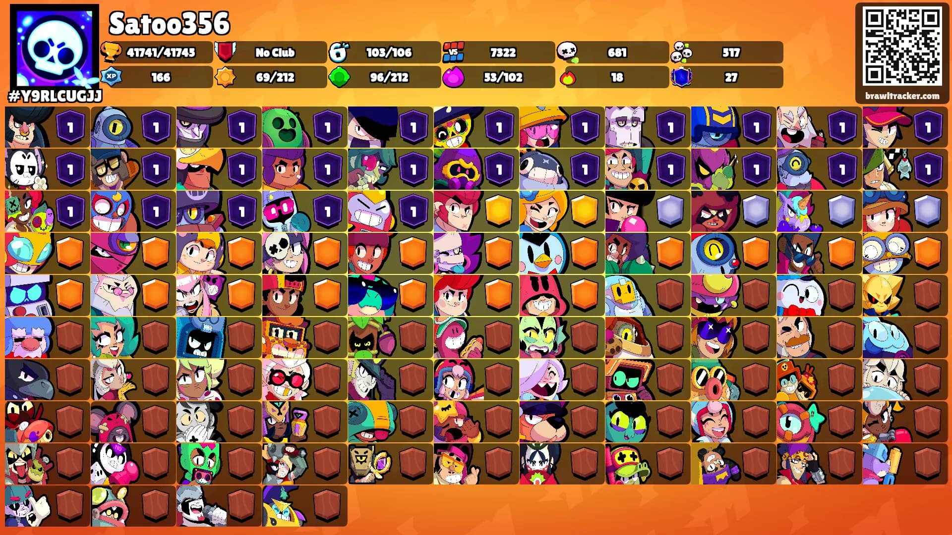 Satoo356's Ranks