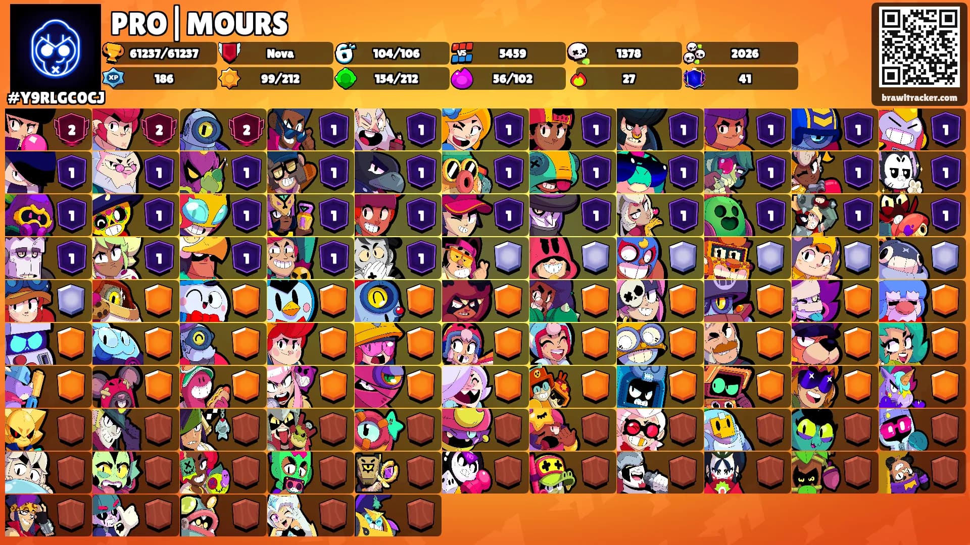 PRO|MOURS's Ranks